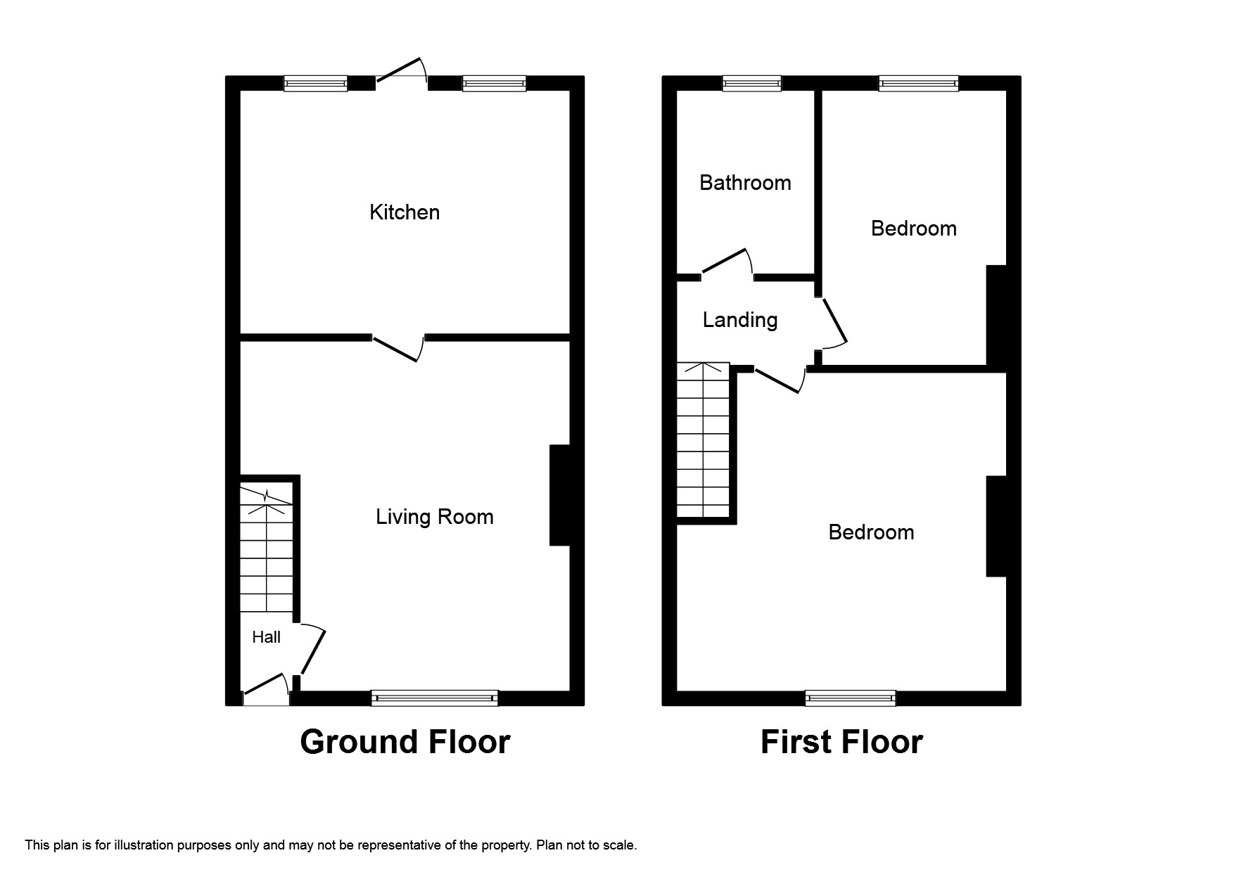 Charlotte Street, South Moor, Stanley DH9, 2 bedroom terraced house to