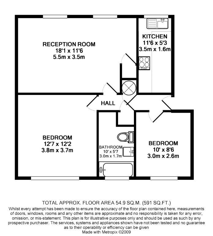 2 Bedrooms Flat to rent in High Park Road, Kew, Richmond, Surrey TW9