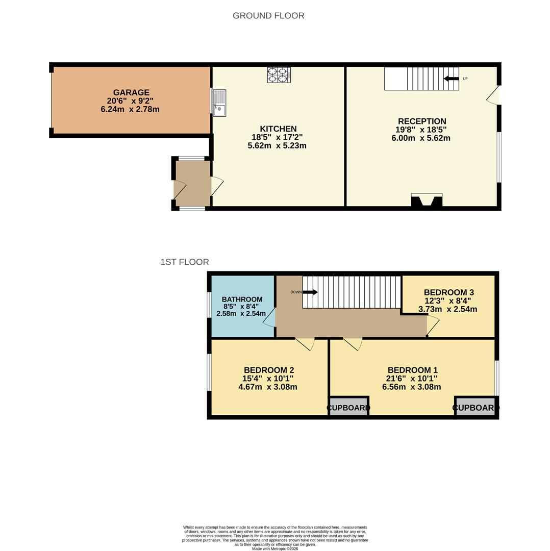 5, Wesley Street, Prudhoe floorplan