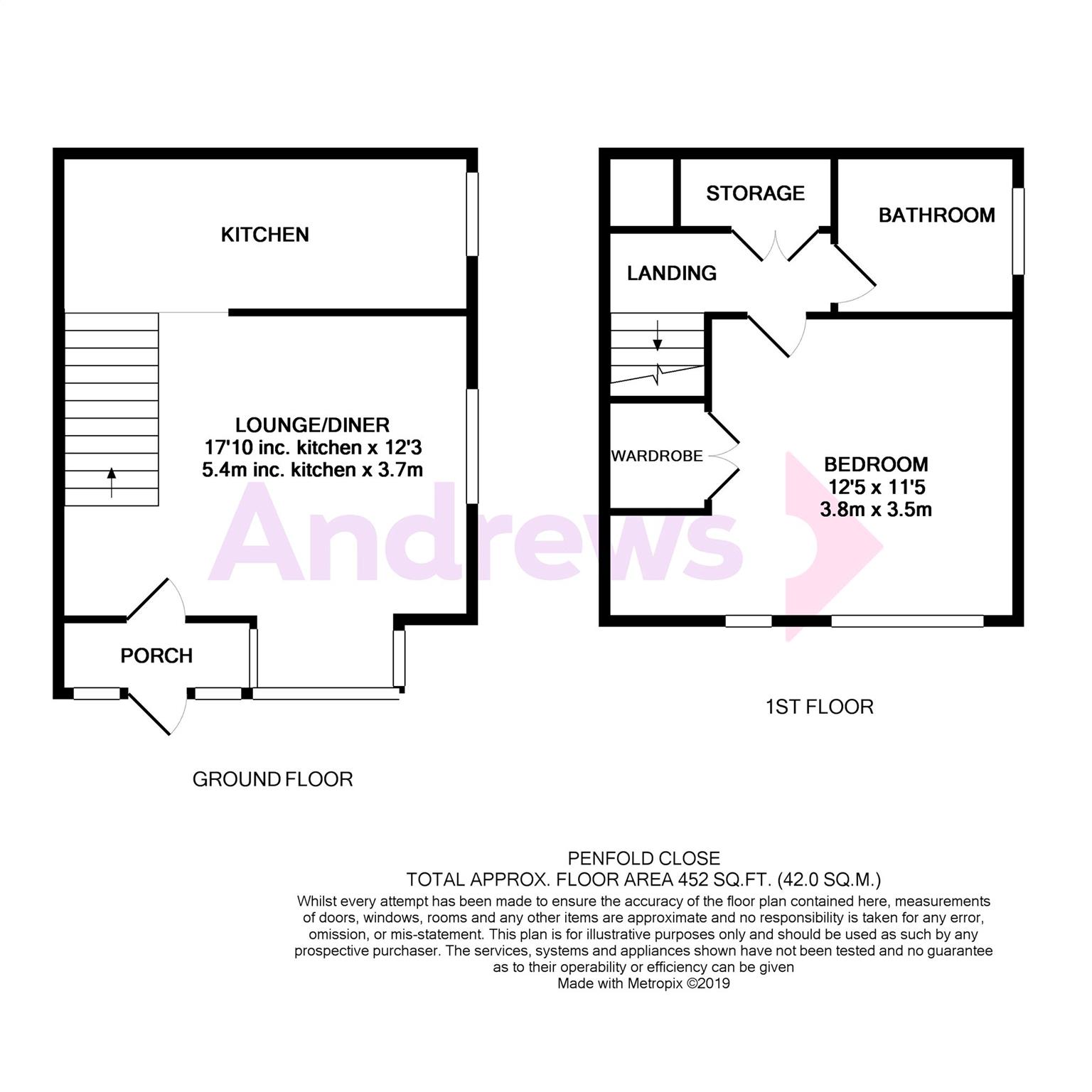 1 Bedrooms Semi-detached house for sale in Penfold Close, Croydon CR0