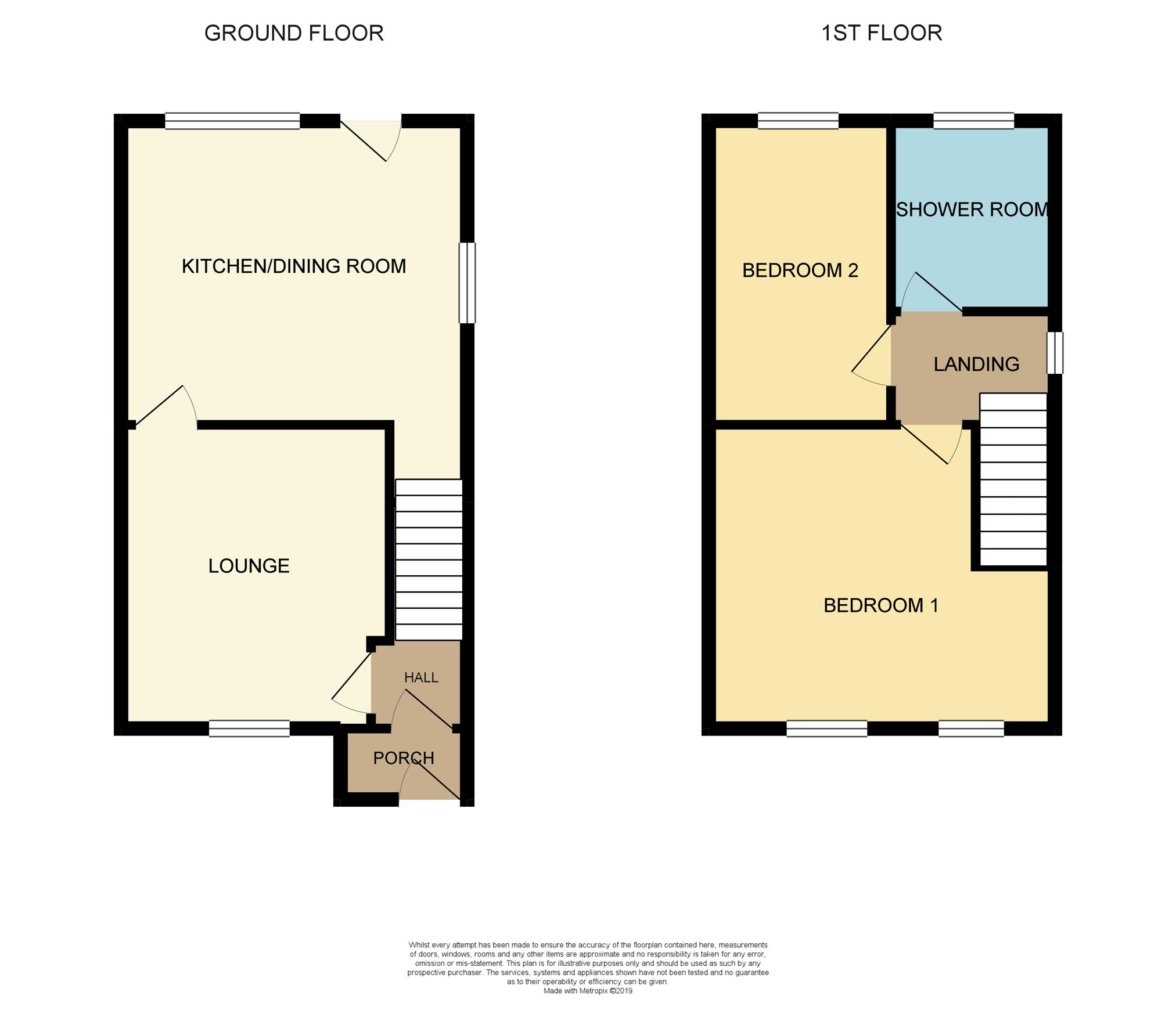 2 Bedrooms Semi-detached house for sale in Miriam Street, Manchester M35