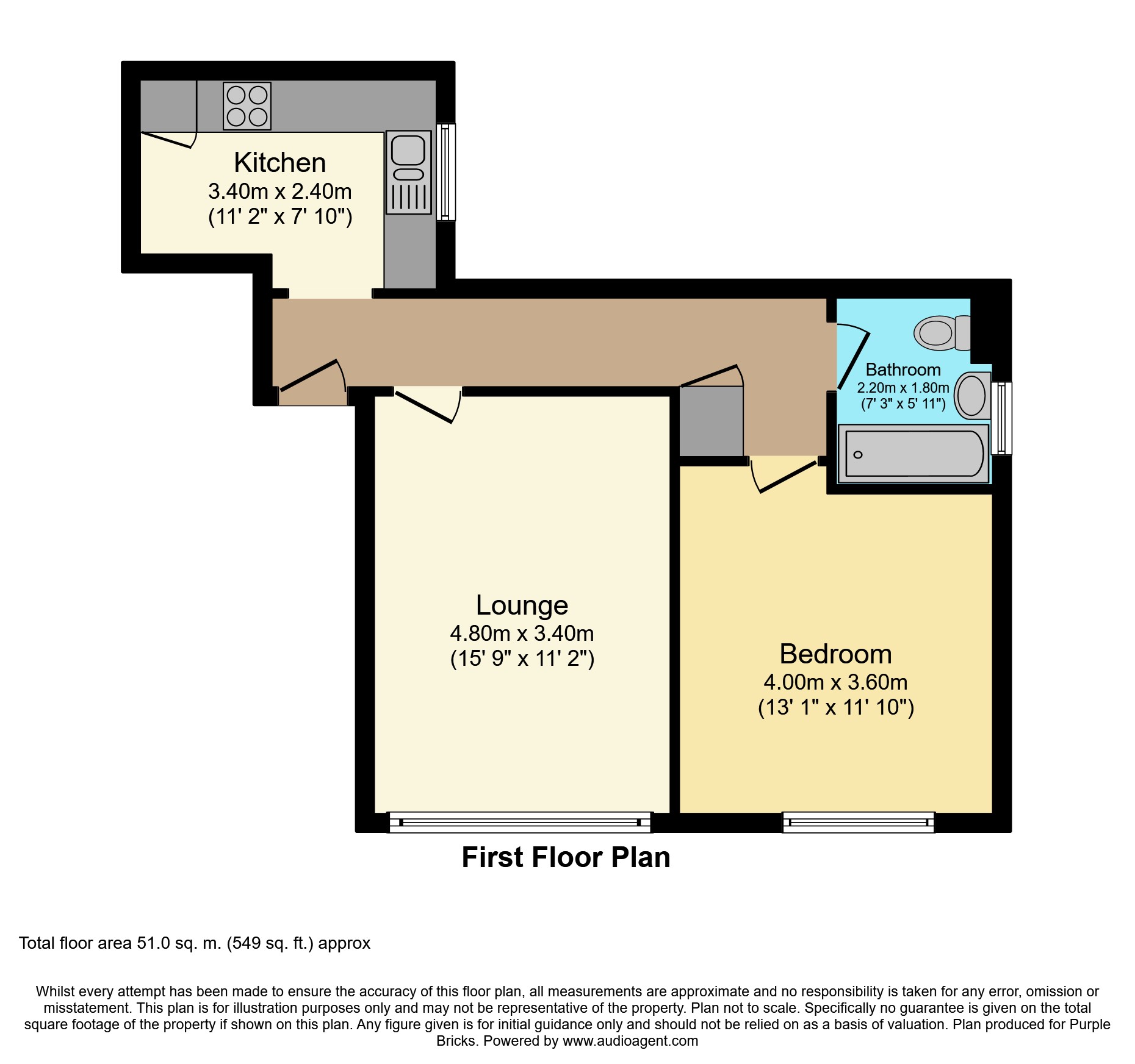 1 Bedrooms Flat for sale in Hadrian Way, Stanwell TW19