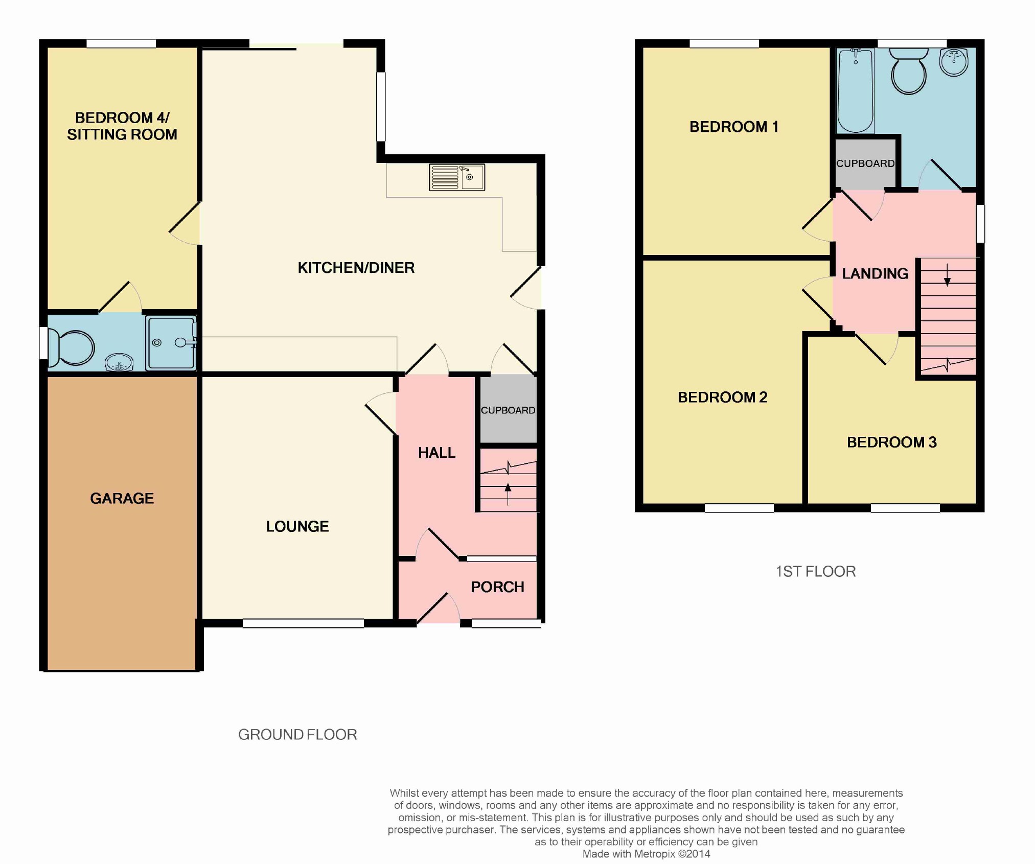 Free property report 28 Lorimer Avenue, Gedling, NG4 4BS Chimnie