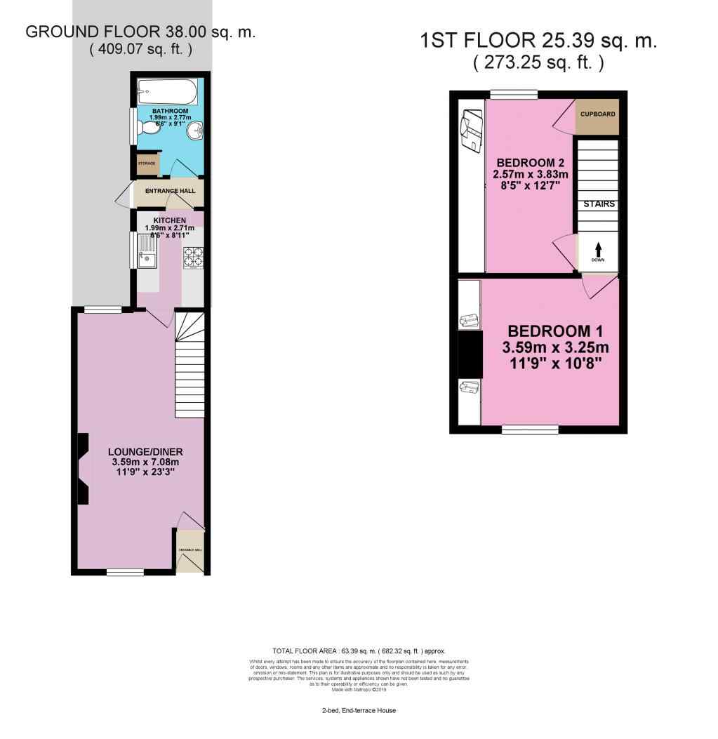 2 Bedrooms End terrace house to rent in Canal Road, Congleton CW12