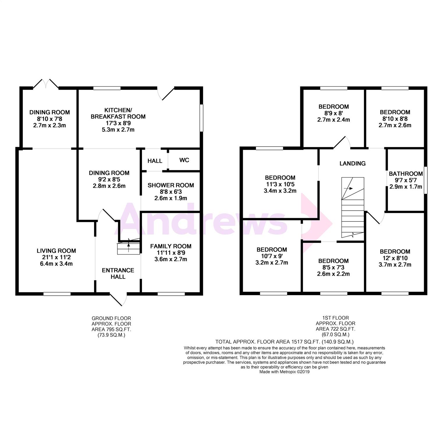 6 Bedrooms Semi-detached house for sale in St. Aldwyn Road, Gloucester GL1