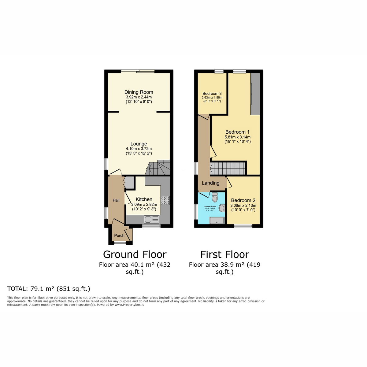 3, Onchan Road, Sheffield floorplan