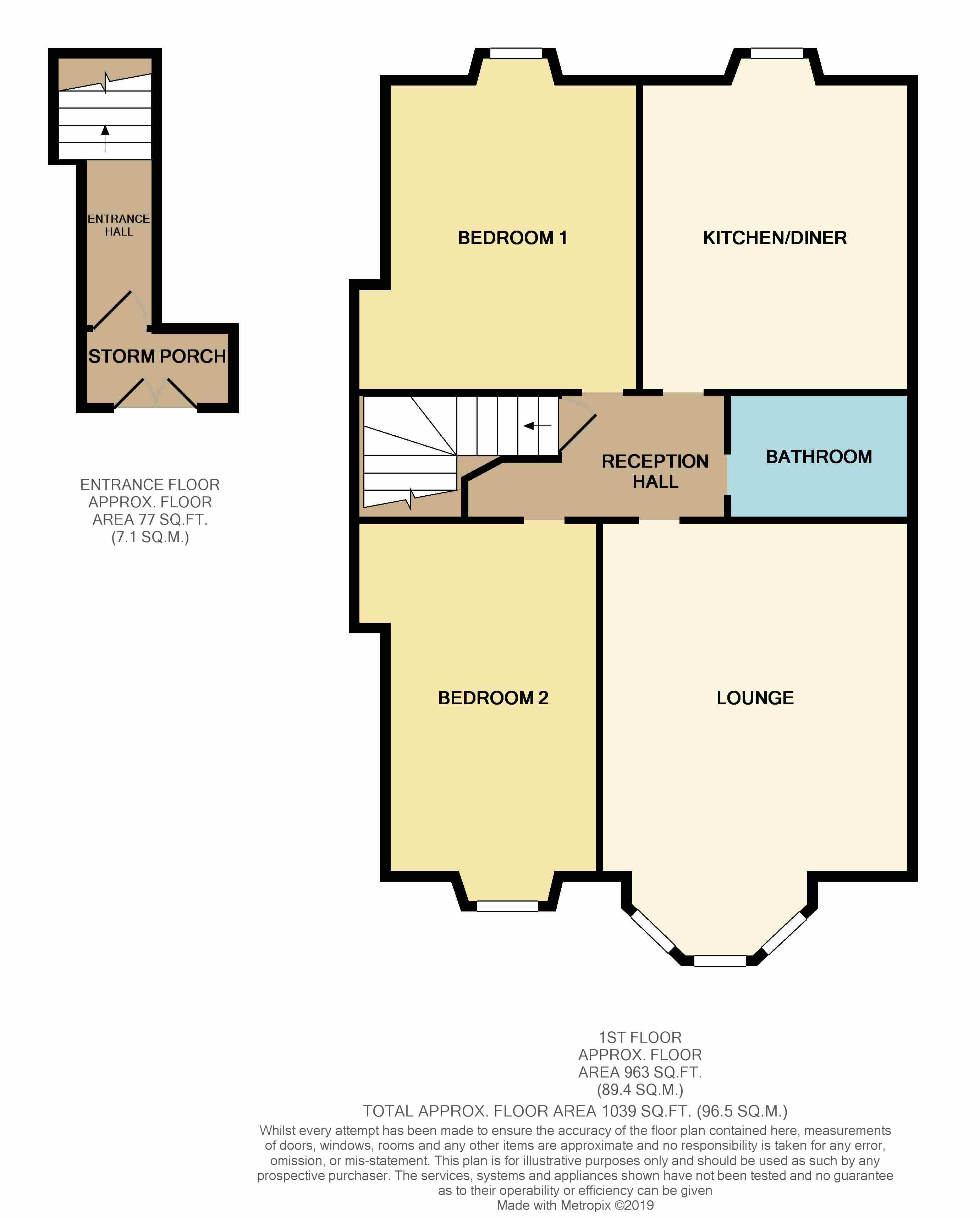 2 Bedrooms Flat for sale in Carment Drive, Glasgow, Lanarkshire G41