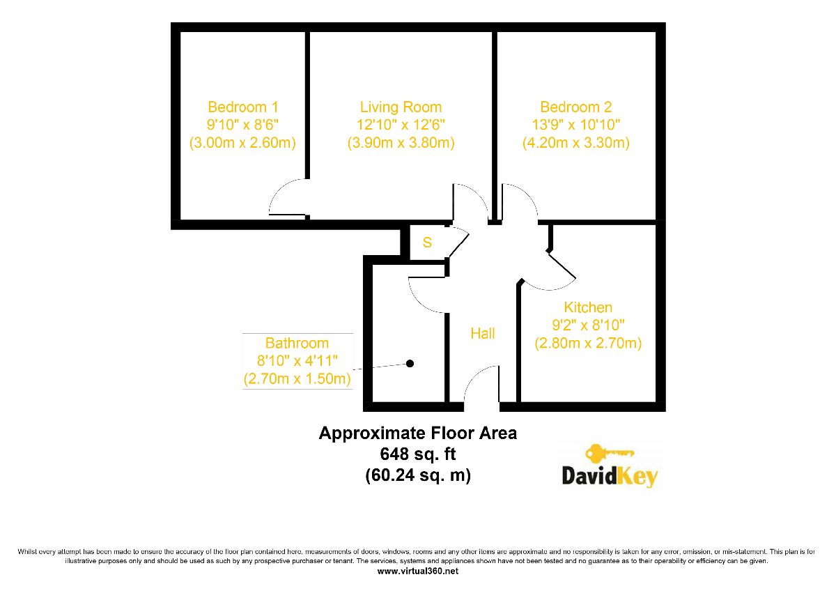 2 Bedrooms Flat for sale in Stamford Hill, London N16