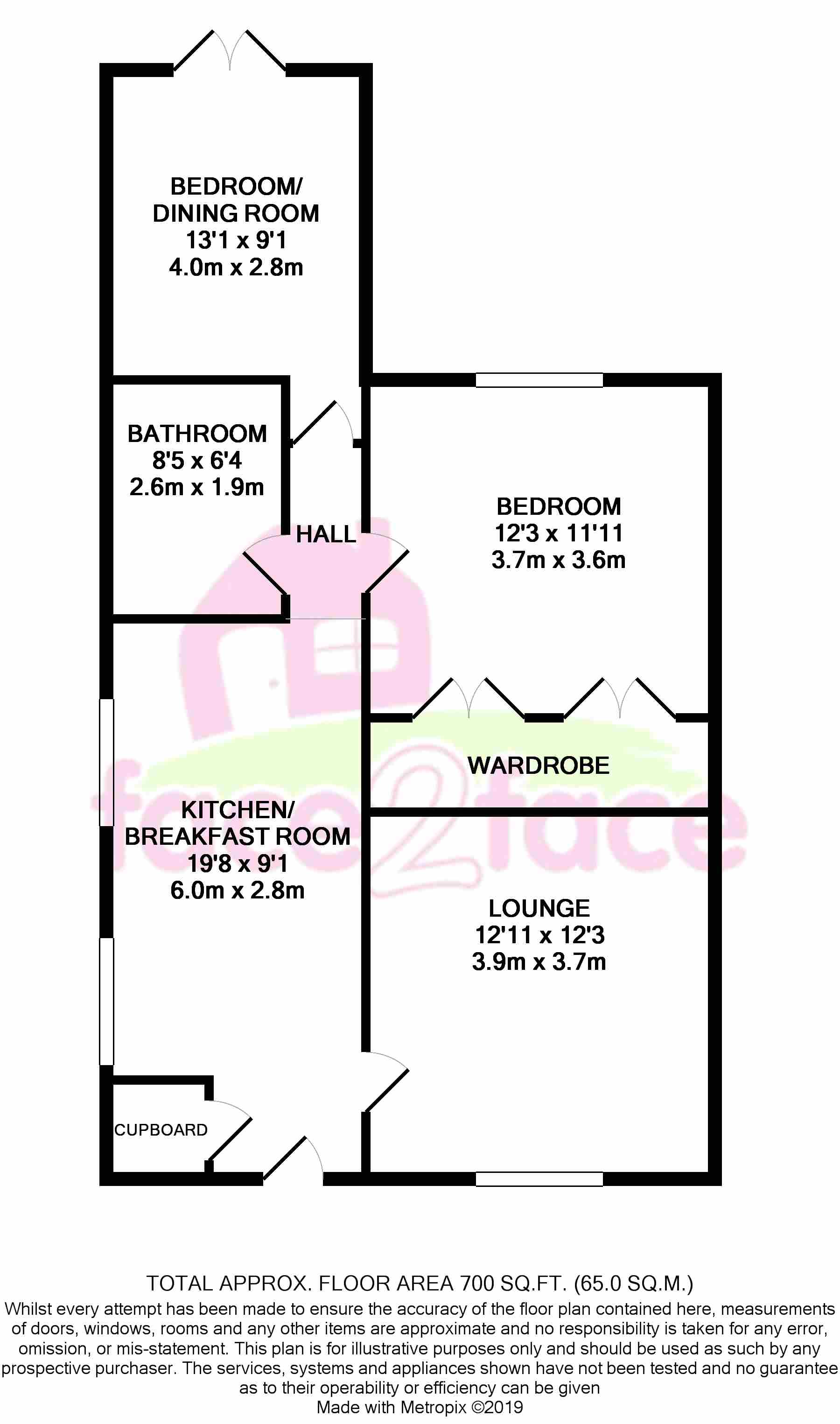 2 Bedrooms Semi-detached bungalow for sale in Ferrand Road, Littleborough OL15