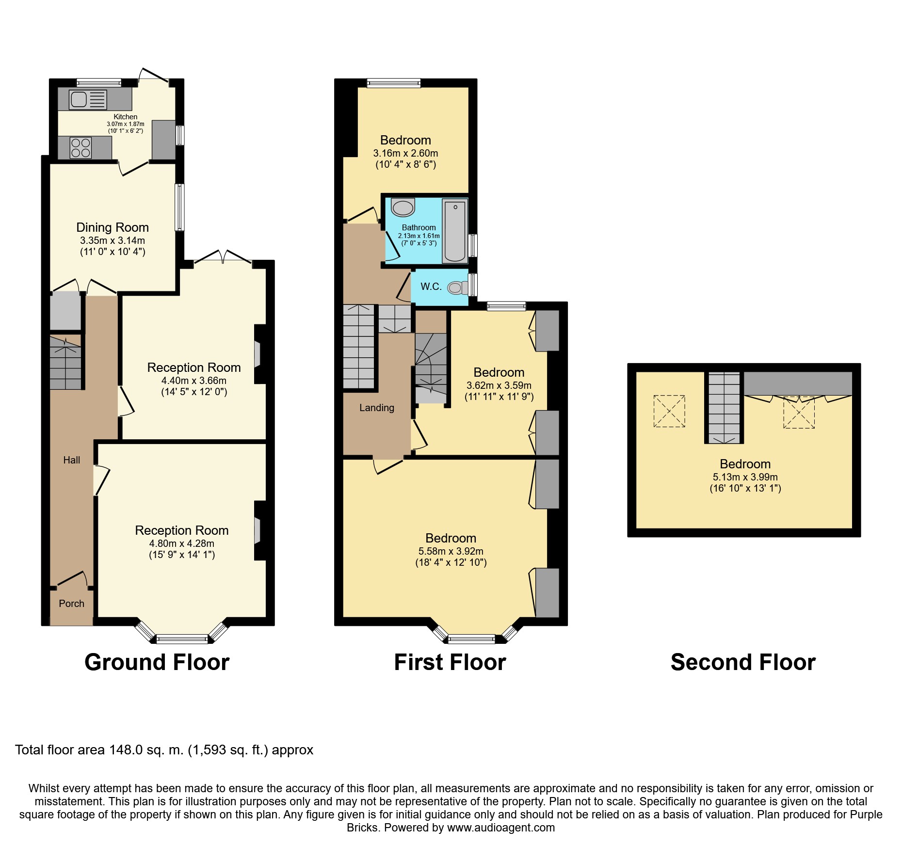 3 Bedrooms Terraced house for sale in Sidney Road, Twickenham TW1