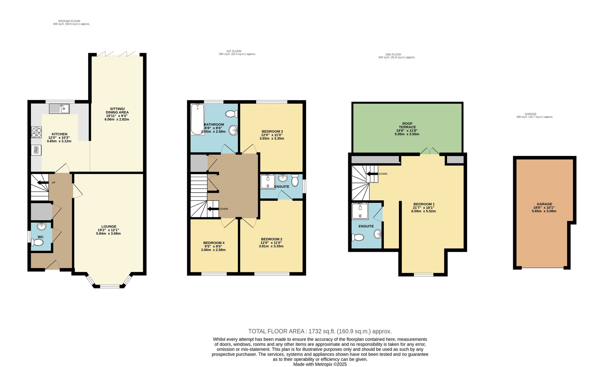 Plot 5, Abbey Road, Grimsby floorplan