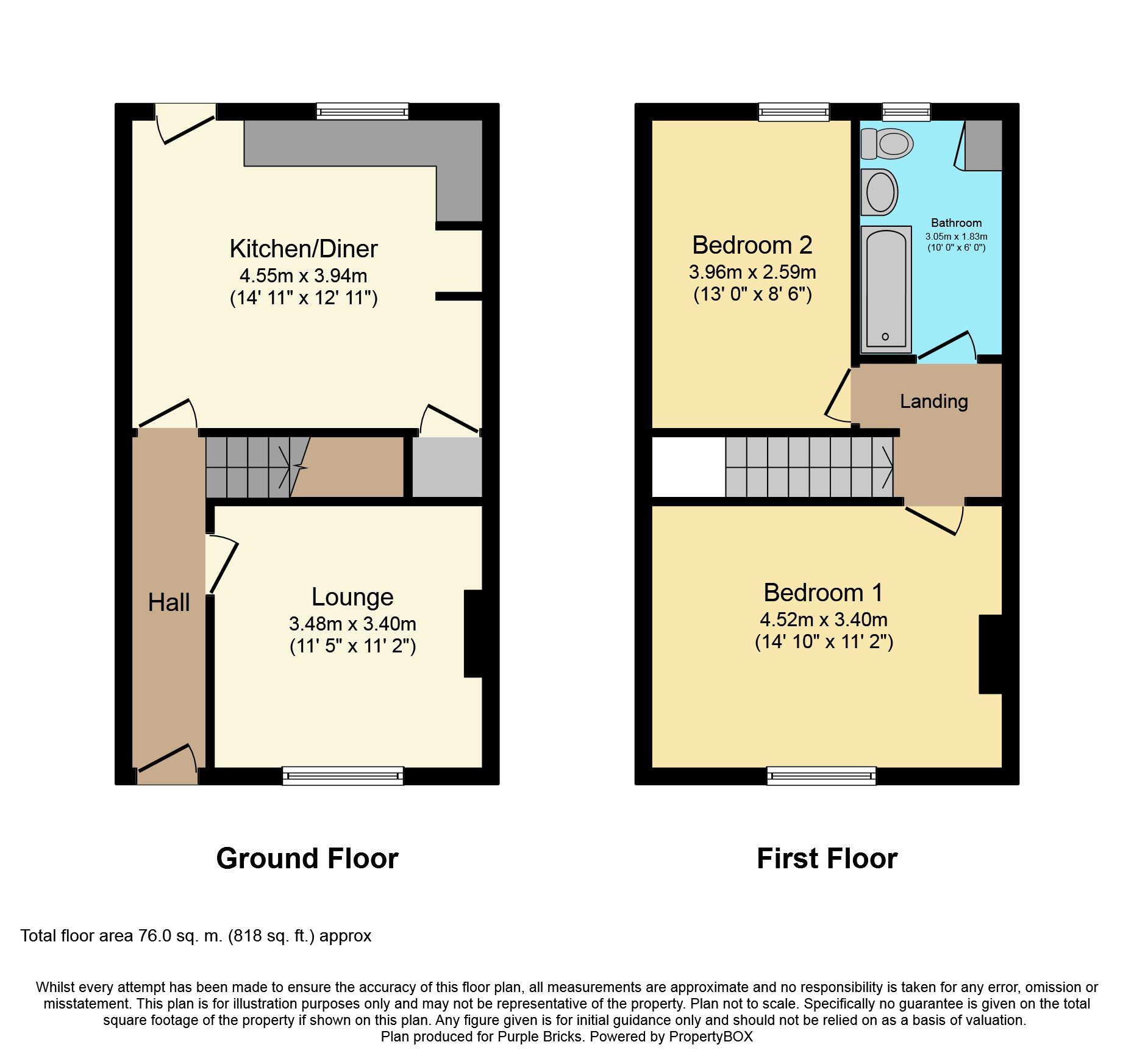 2 Bedrooms Terraced house for sale in Canal Lane, Wakefield WF3