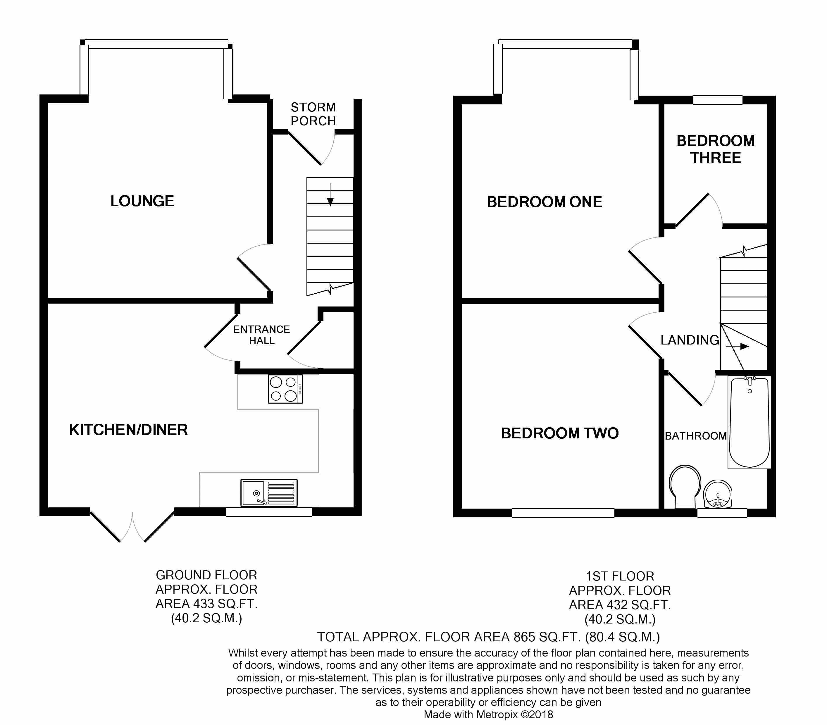 3 Bedrooms Terraced house for sale in Hainault Avenue, Westcliff-On-Sea, Essex SS0