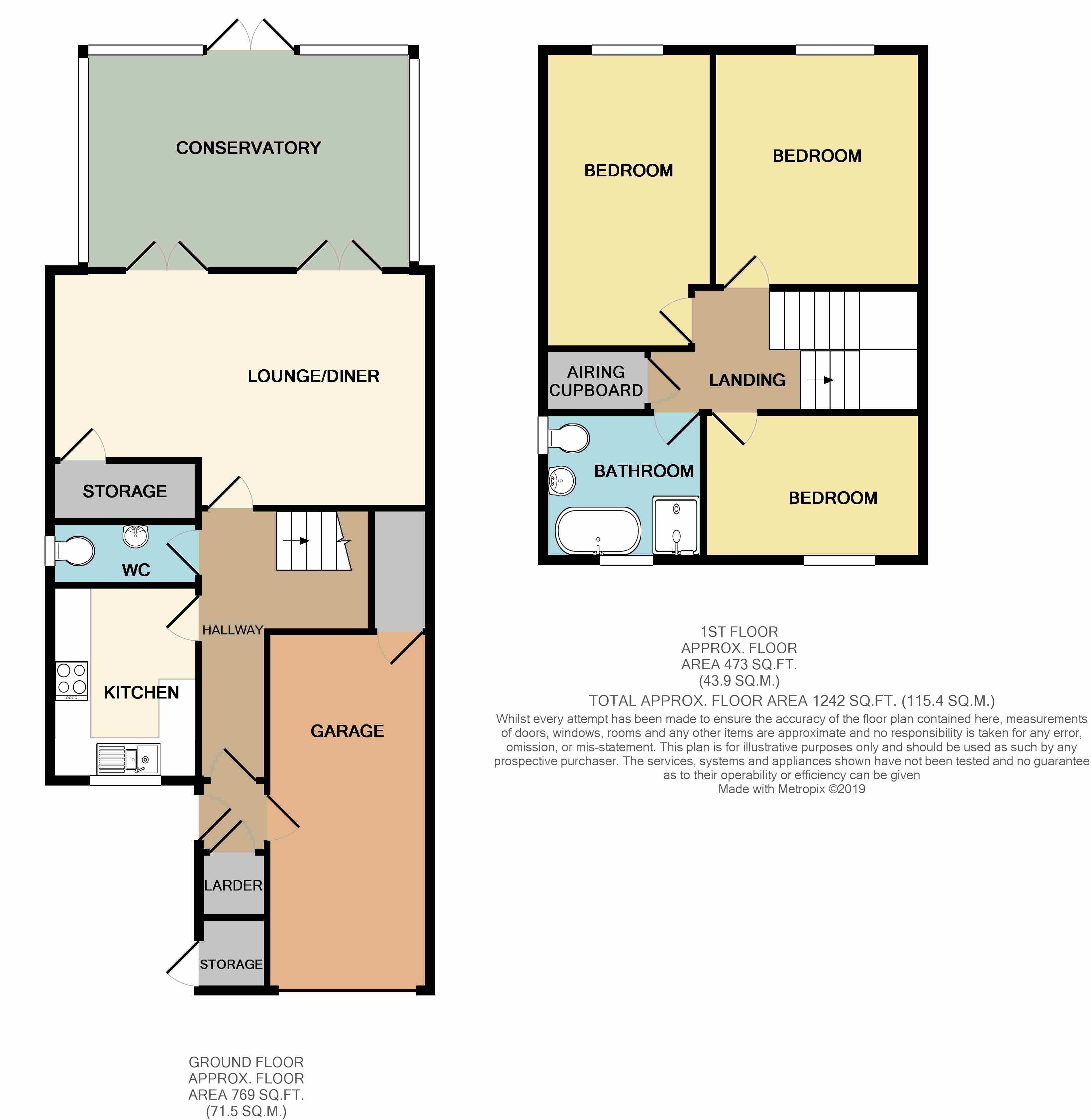 3 Bedrooms Semi-detached house for sale in Arundel Road, Benfleet SS7