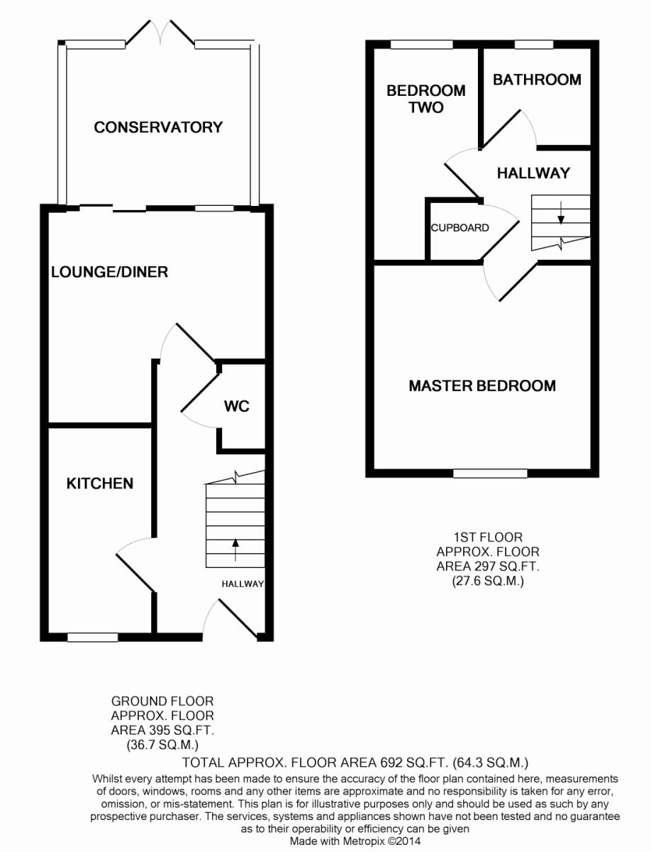 5, Barley Rise, New Brancepeth floorplan