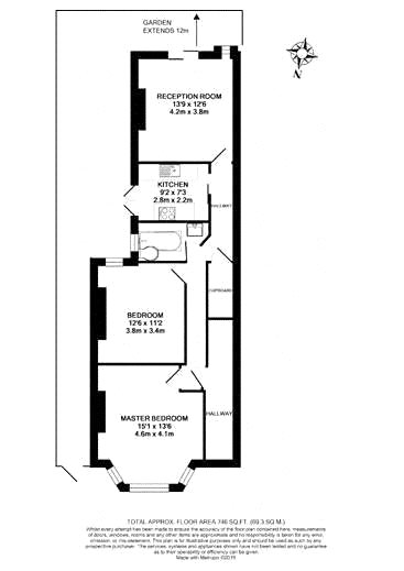 2 Bedrooms Flat to rent in Bathurst Gardens, London NW10