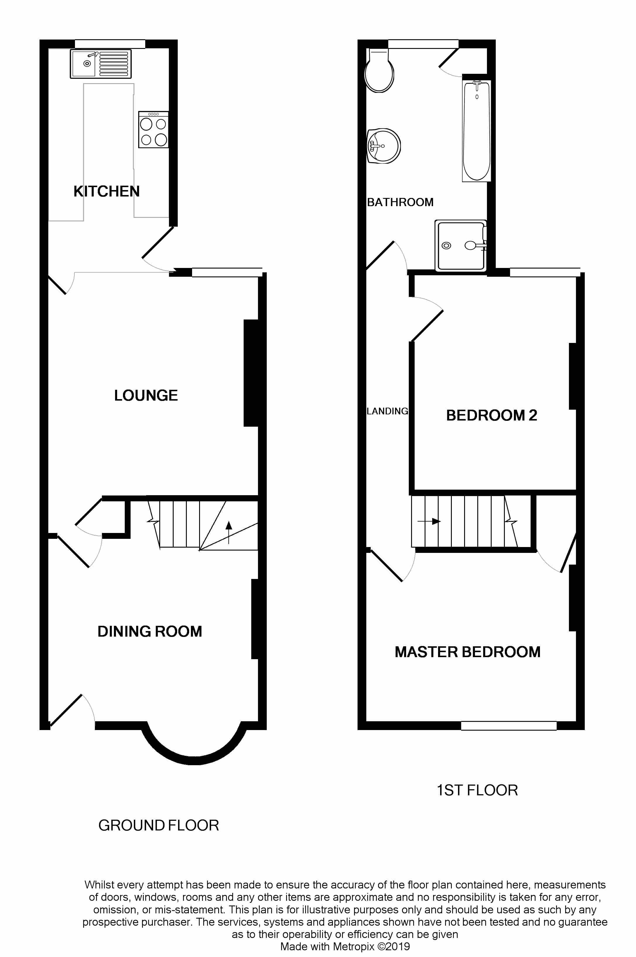 2 Bedrooms Terraced house for sale in King Street, Hartford, Northwich CW8