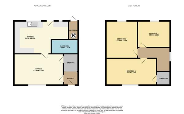 51, Newark Road, Ollerton floorplan