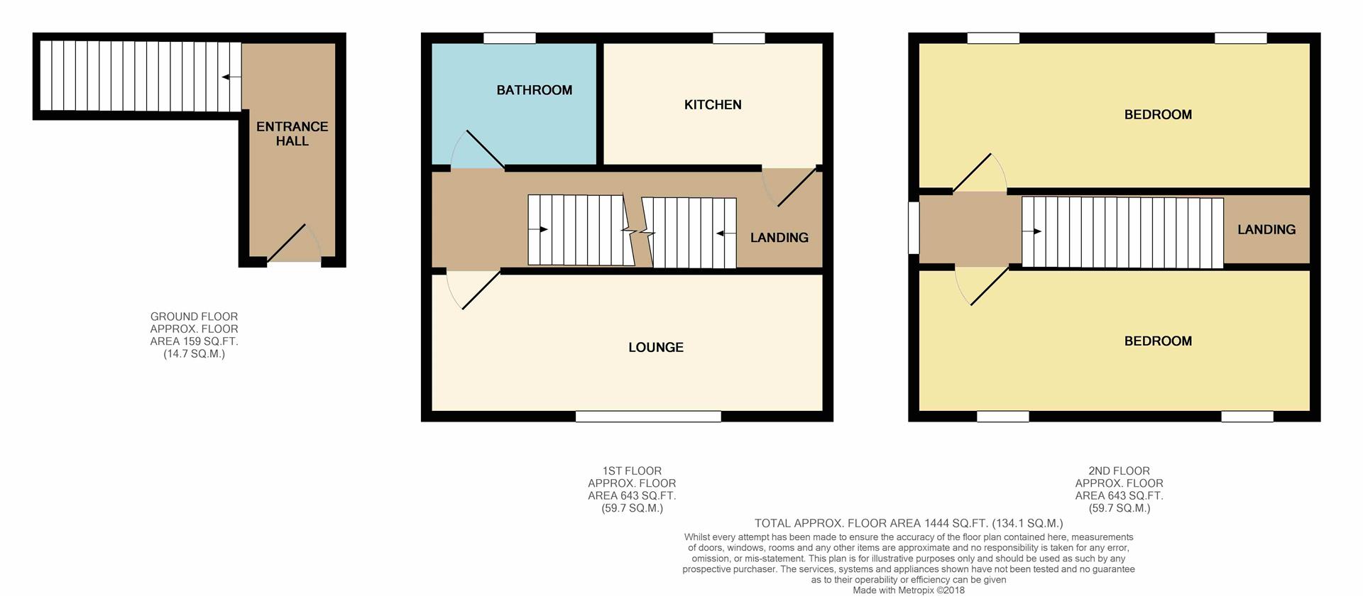 2 Bedrooms Maisonette for sale in Mildmay Road, Burnham-On-Crouch CM0