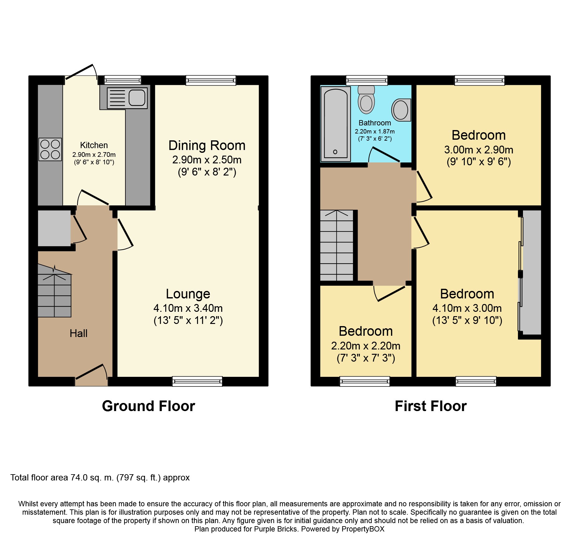 3 Bedrooms Terraced house for sale in Sundridge Drive, Chatham ME5