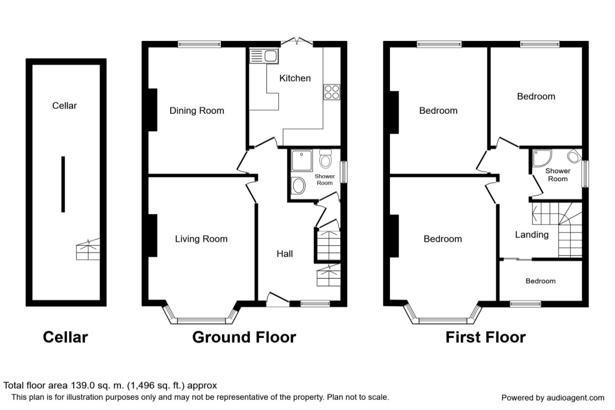 4 Bedrooms Semi-detached house for sale in Cromer Avenue, Didsbury/ West Didsbury, Manchester M20