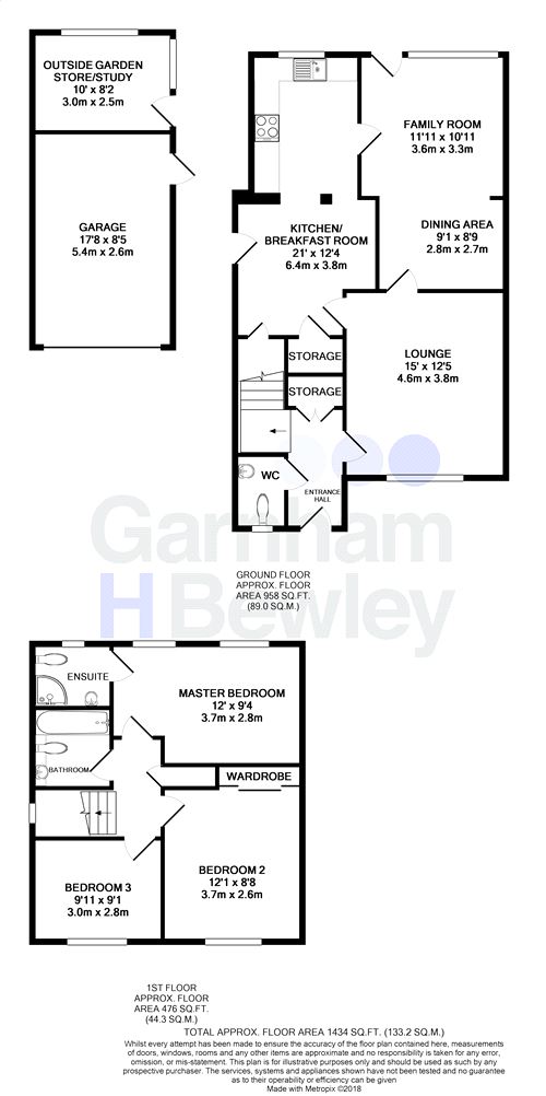 3 Bedrooms Detached house for sale in Fulmar Drive, East Grinstead, West Sussex RH19