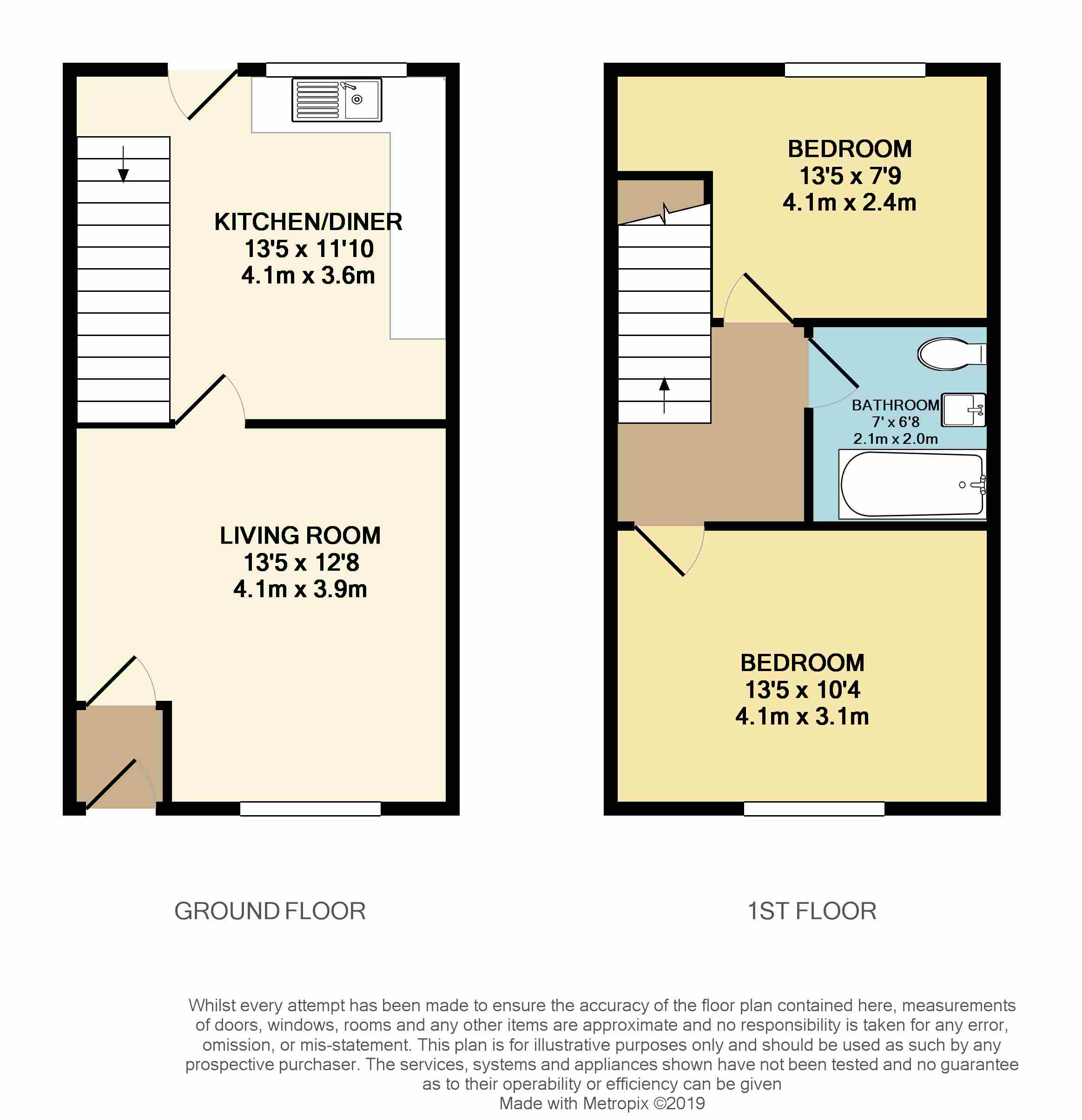 2 Bedrooms Terraced house for sale in Brook Street, Hyde SK14
