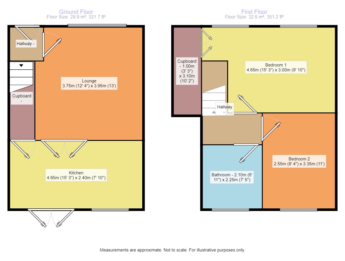 Waverley Crescent, Droylsden, Manchester, Greater Manchester M43, 2