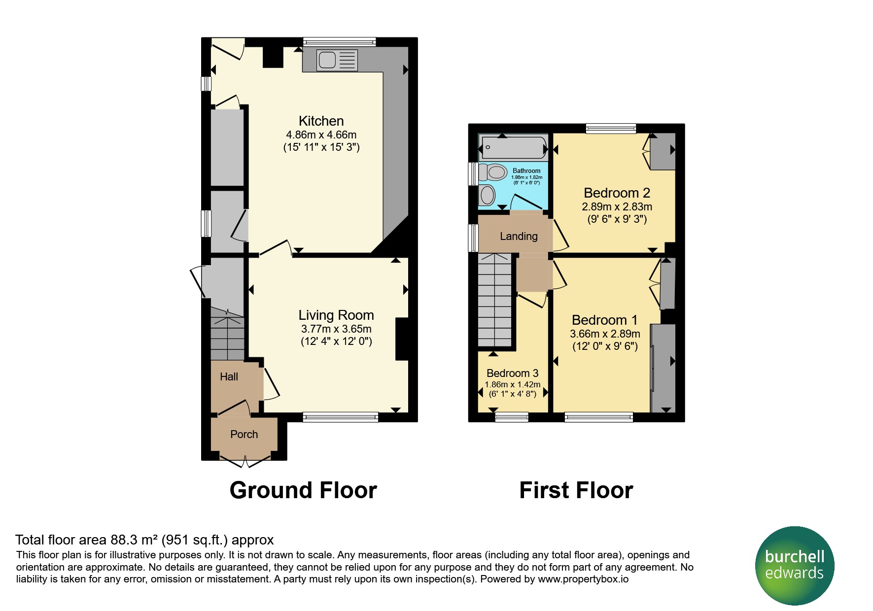 Stancliffe Avenue, NOTTINGHAM floorplan