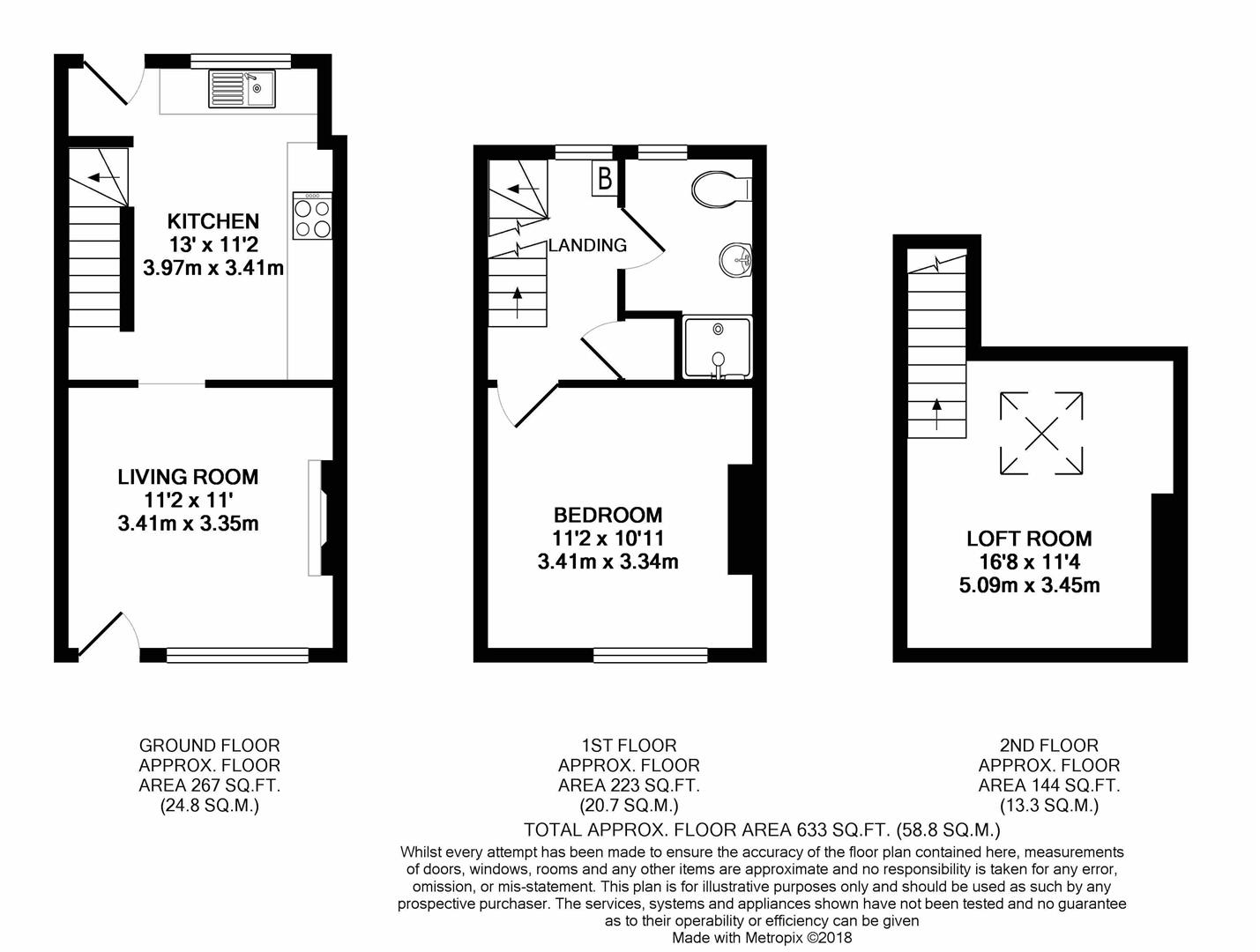Free property report 10 Waxwell Lane, Pinner, HA5 3EN Chimnie