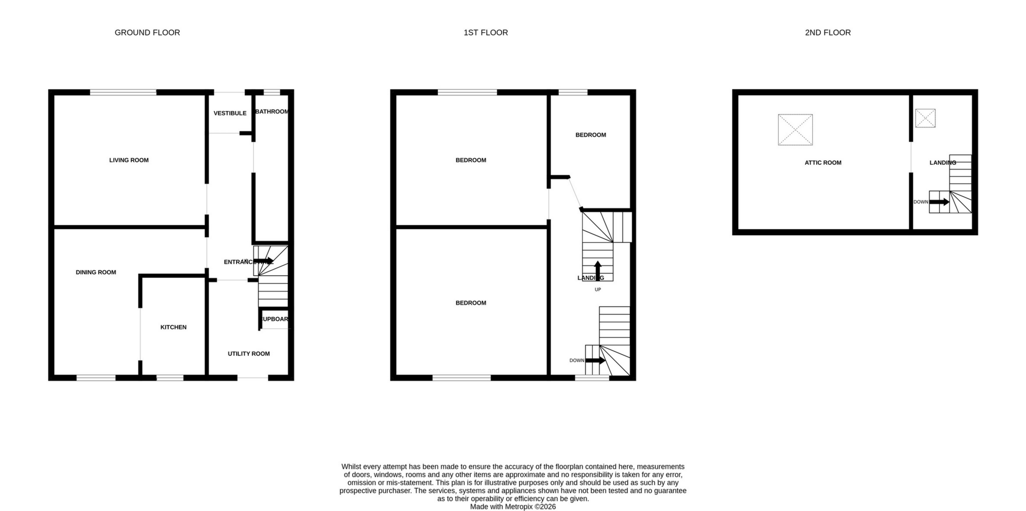 1, Kinnessburn Terrace, St Andrews floorplan