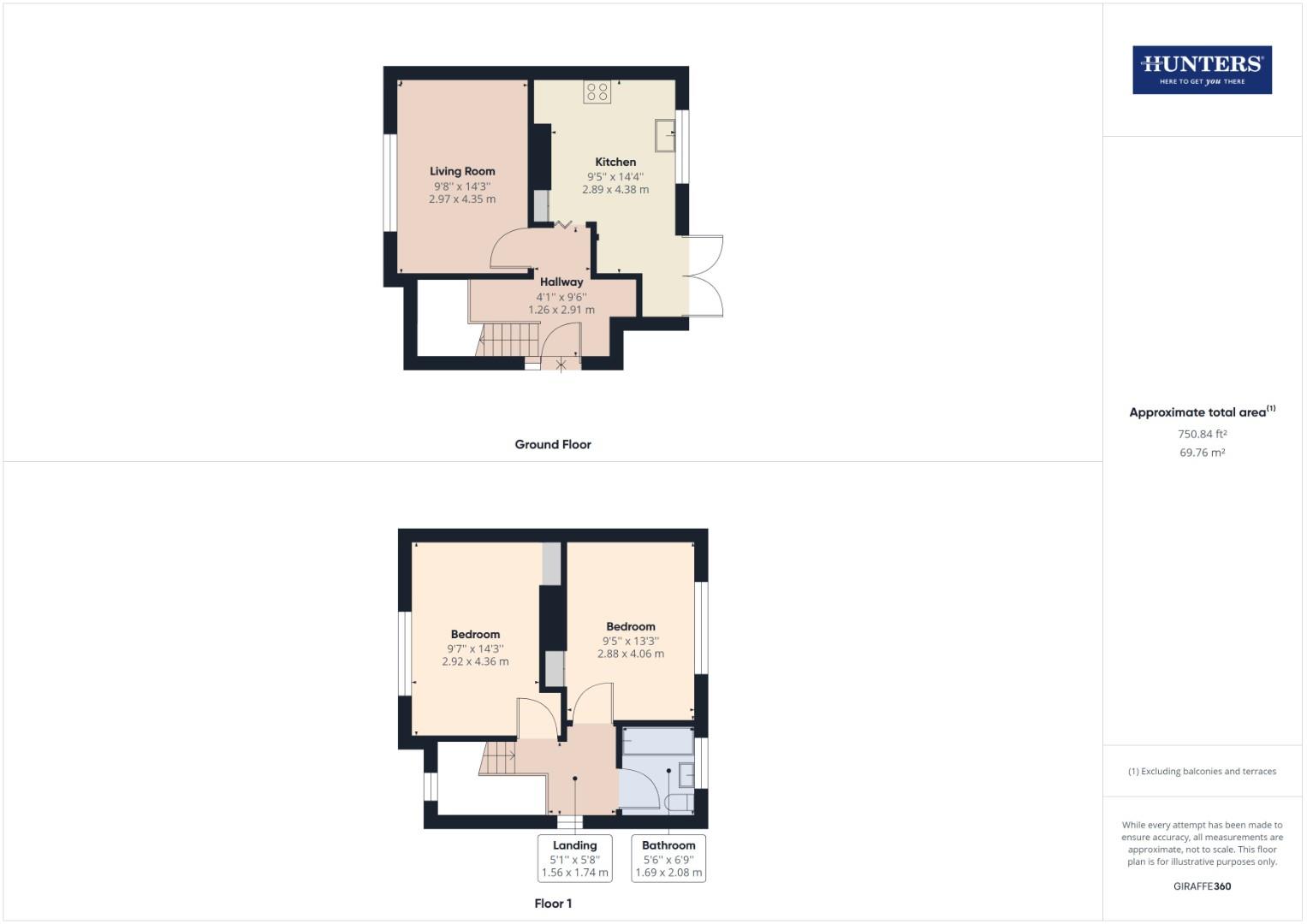 Ryefield Close, Eastfield, Scarborough YO11, 2 bedroom semidetached