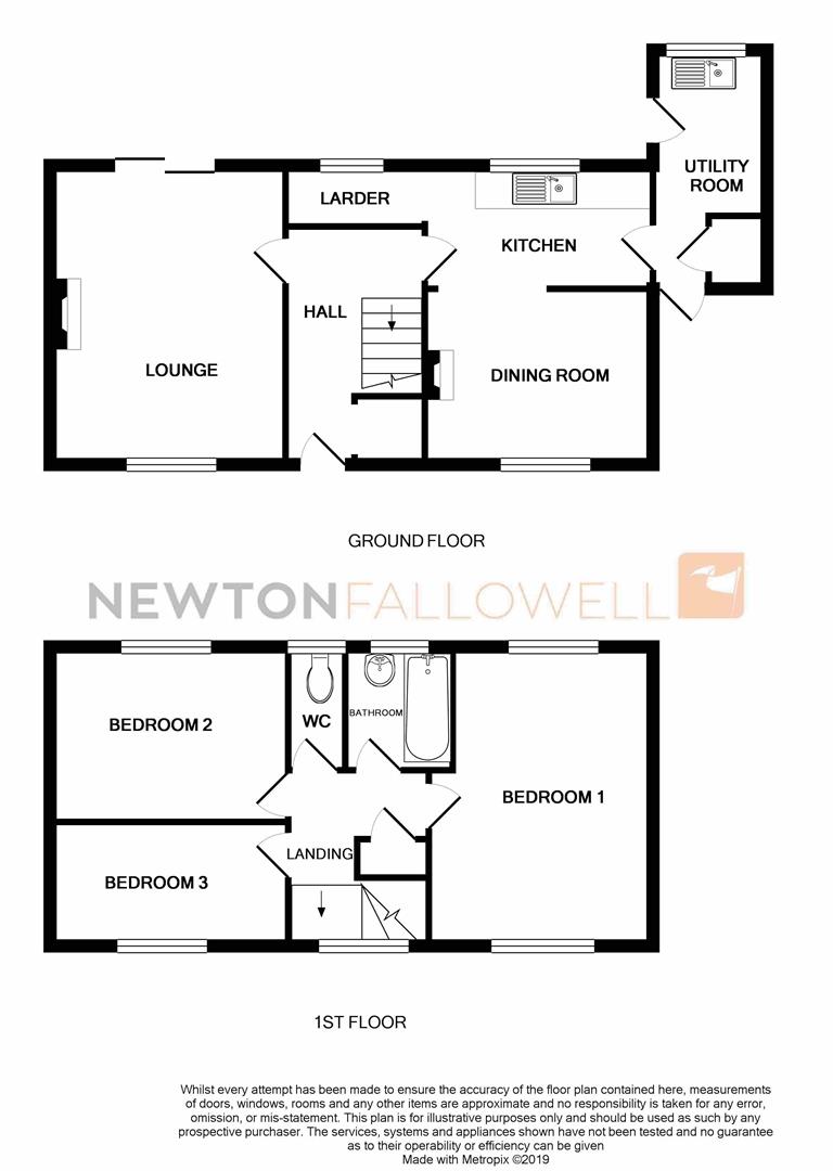 3 Bedrooms Semi-detached house for sale in Denton Avenue, Grantham NG31