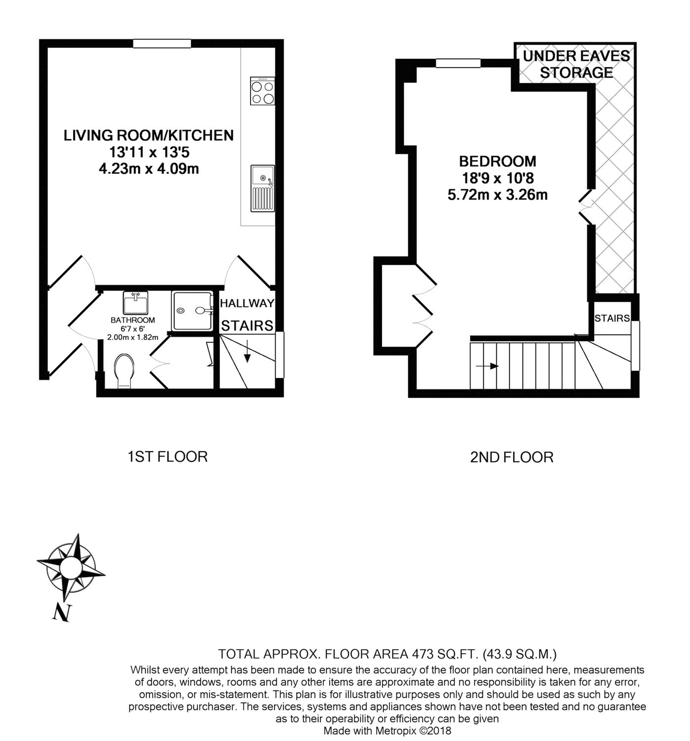 1 Bedrooms Flat to rent in Dartmouth Road, Mapesbury NW2