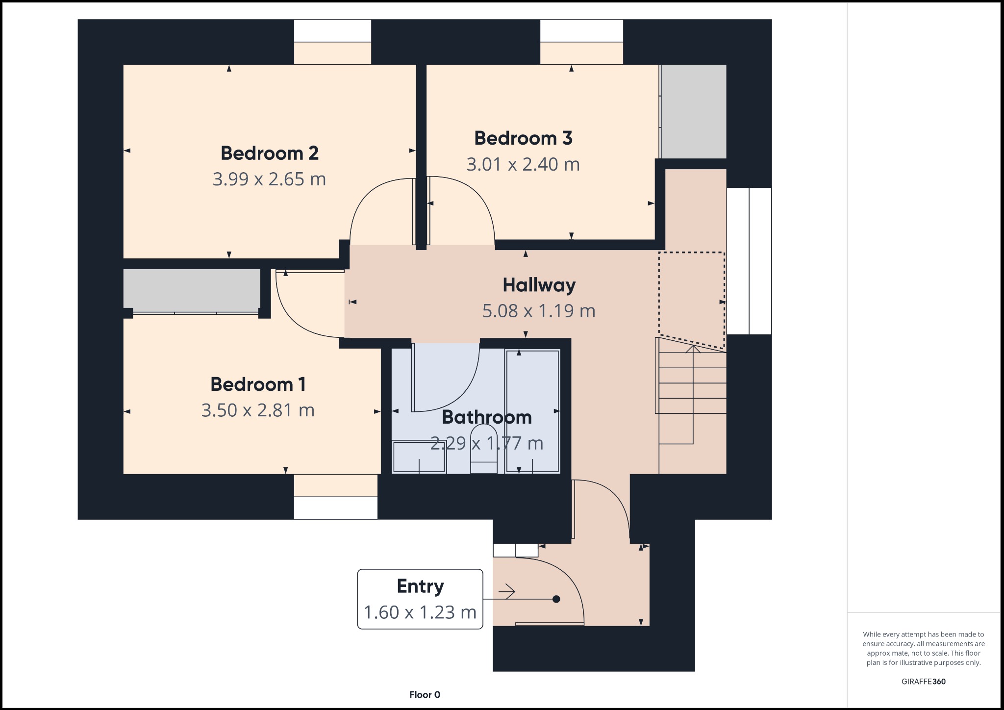 Cunningsburgh, Shetland, Shetland Islands ZE2, 3 bedroom semidetached