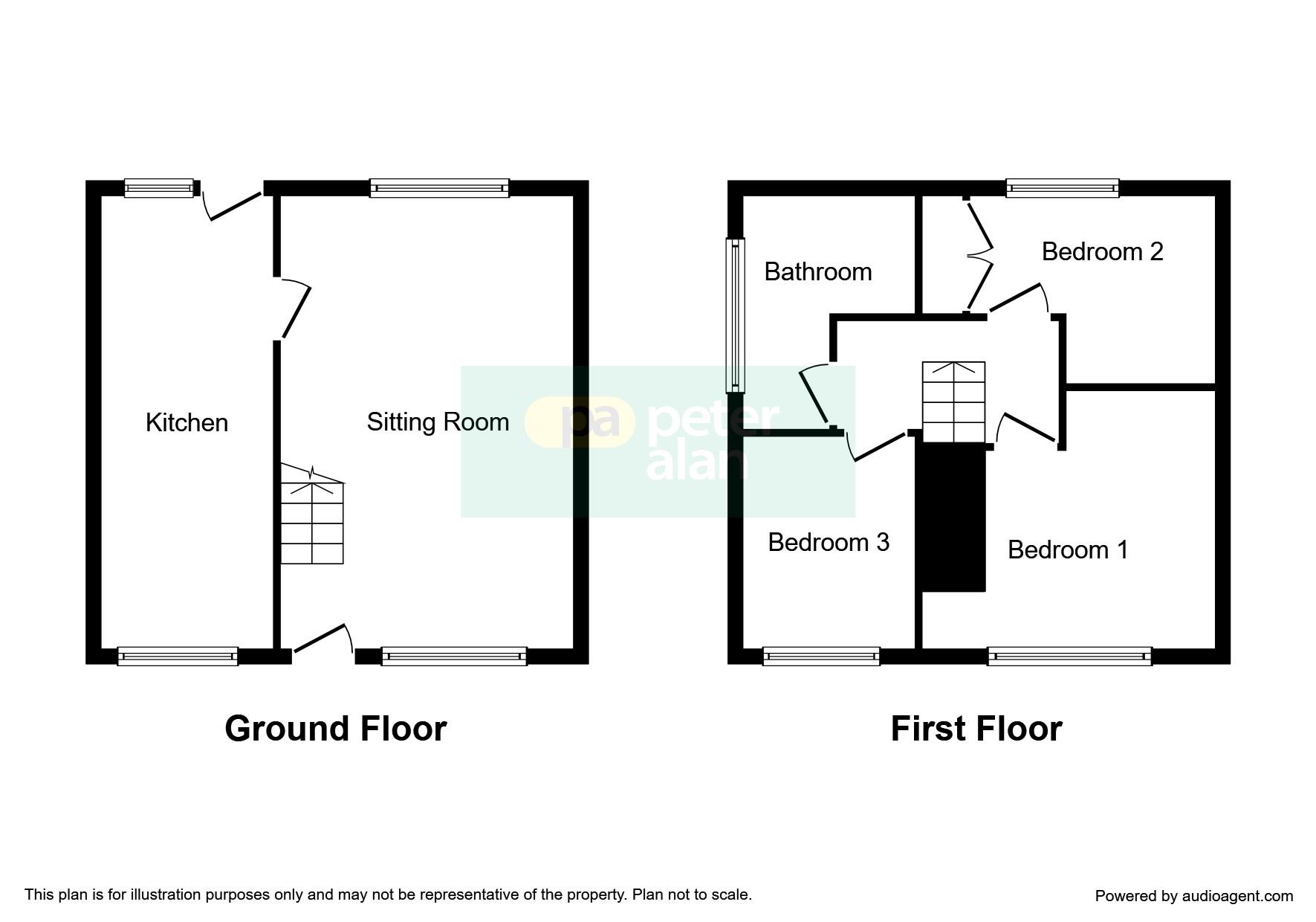 3 Bedrooms  to rent in Llwydarth Cottages, Maesteg CF34