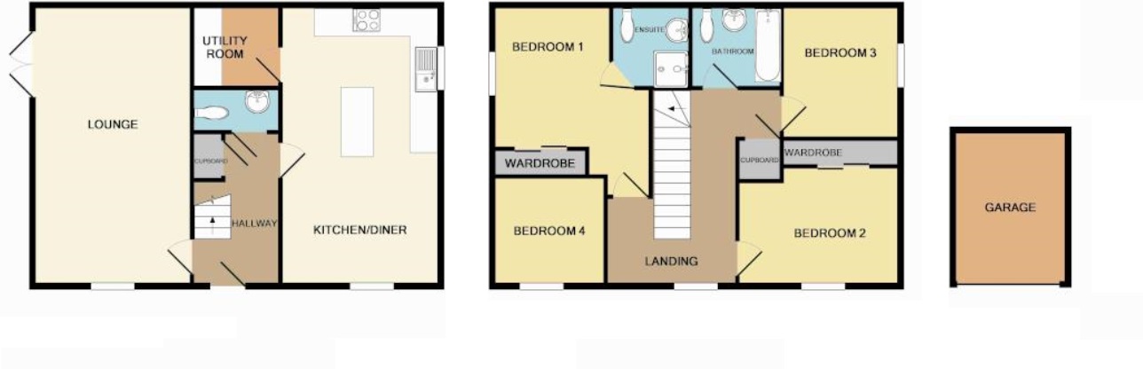 4 Bedrooms End terrace house for sale in Malone Avenue, Swindon SN25