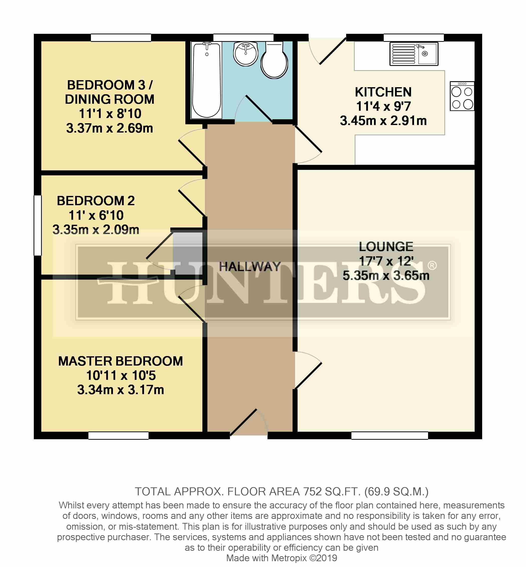 3 Bedrooms Detached bungalow for sale in Ryedale Avenue, Winterton, Scunthorpe DN15