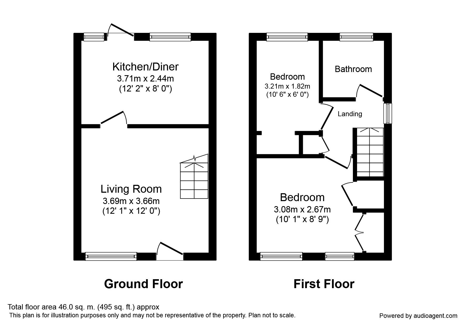 2 Bedrooms Semi-detached house to rent in Kingfisher Avenue, Woodville, Swadlincote DE11