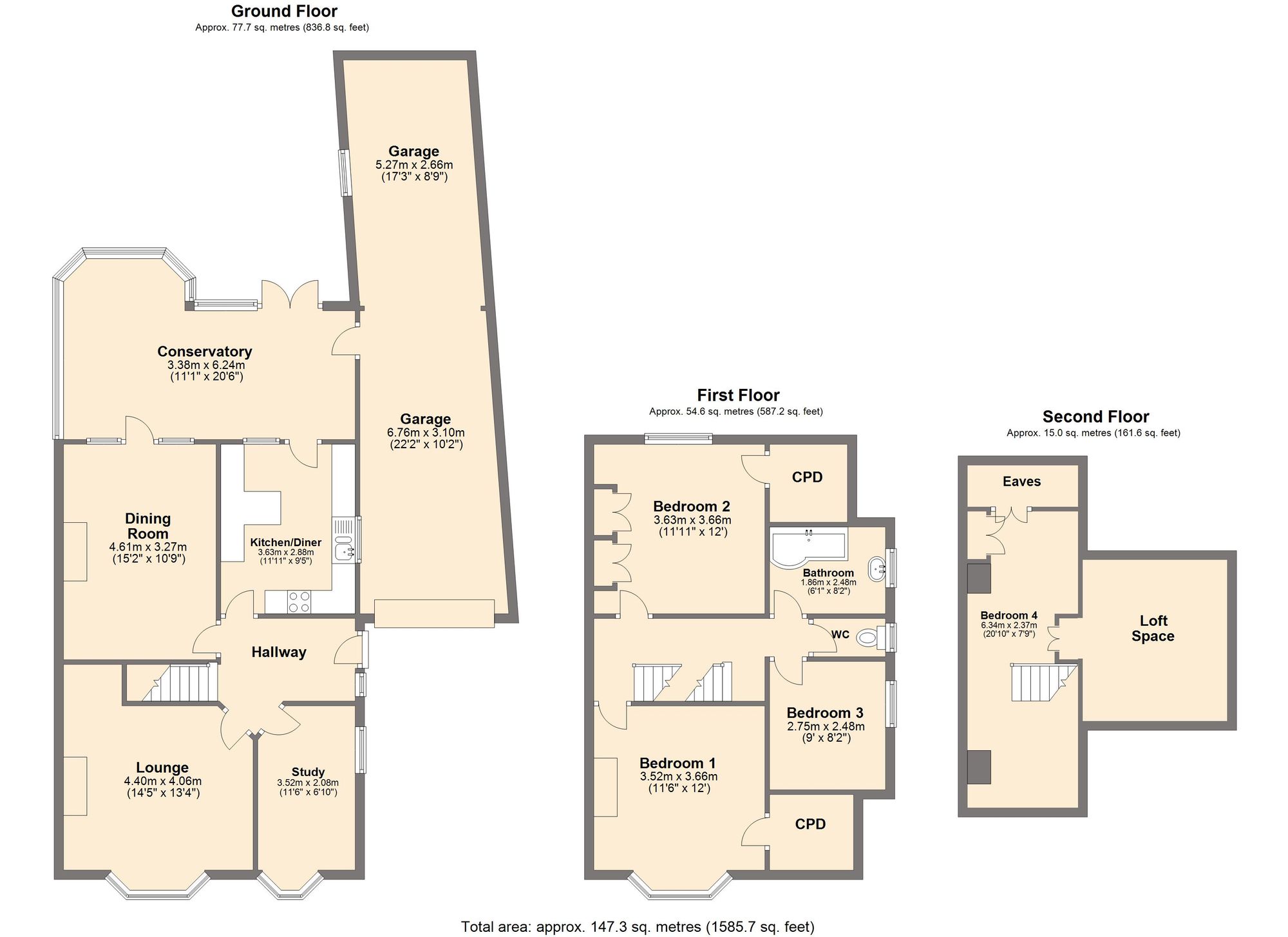 Cloonmore Drive, Sheffield S8, 4 bedroom semidetached house for sale