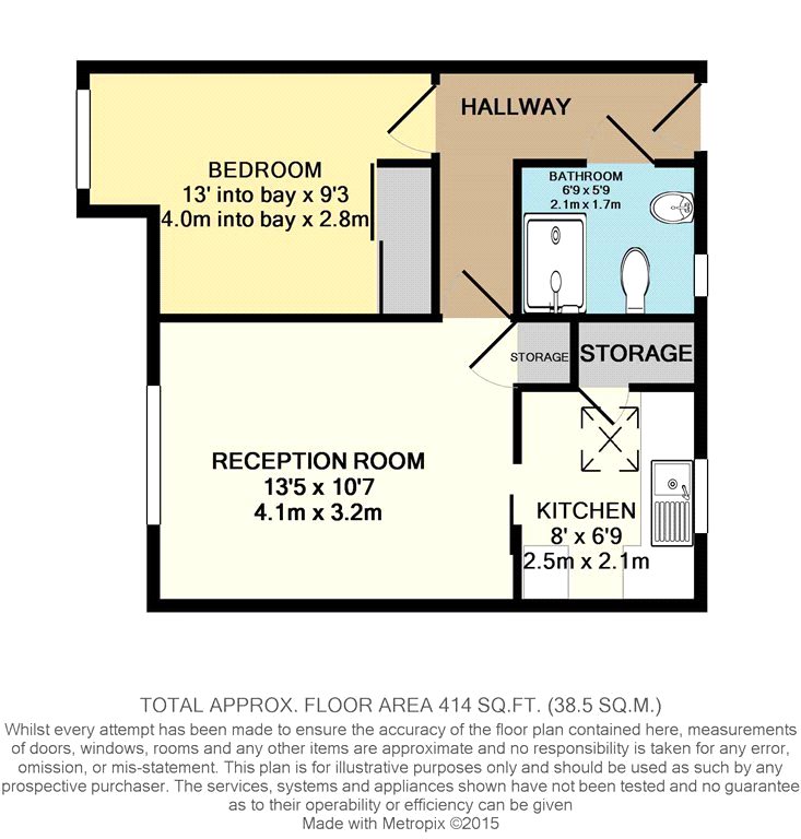 1 Bedrooms Flat for sale in The Elms, Broom Way, Blackwater, Camberley GU17