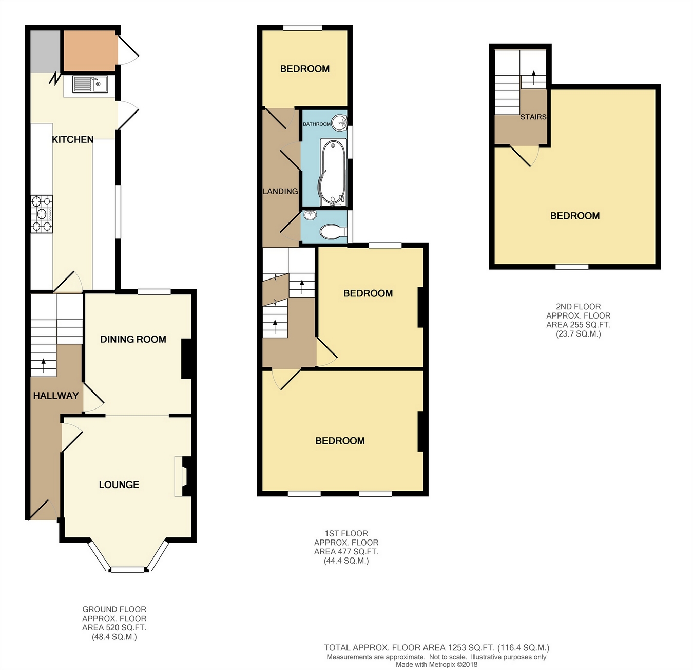 4 Bedrooms Terraced house for sale in South Road, Herne Bay, Kent CT6