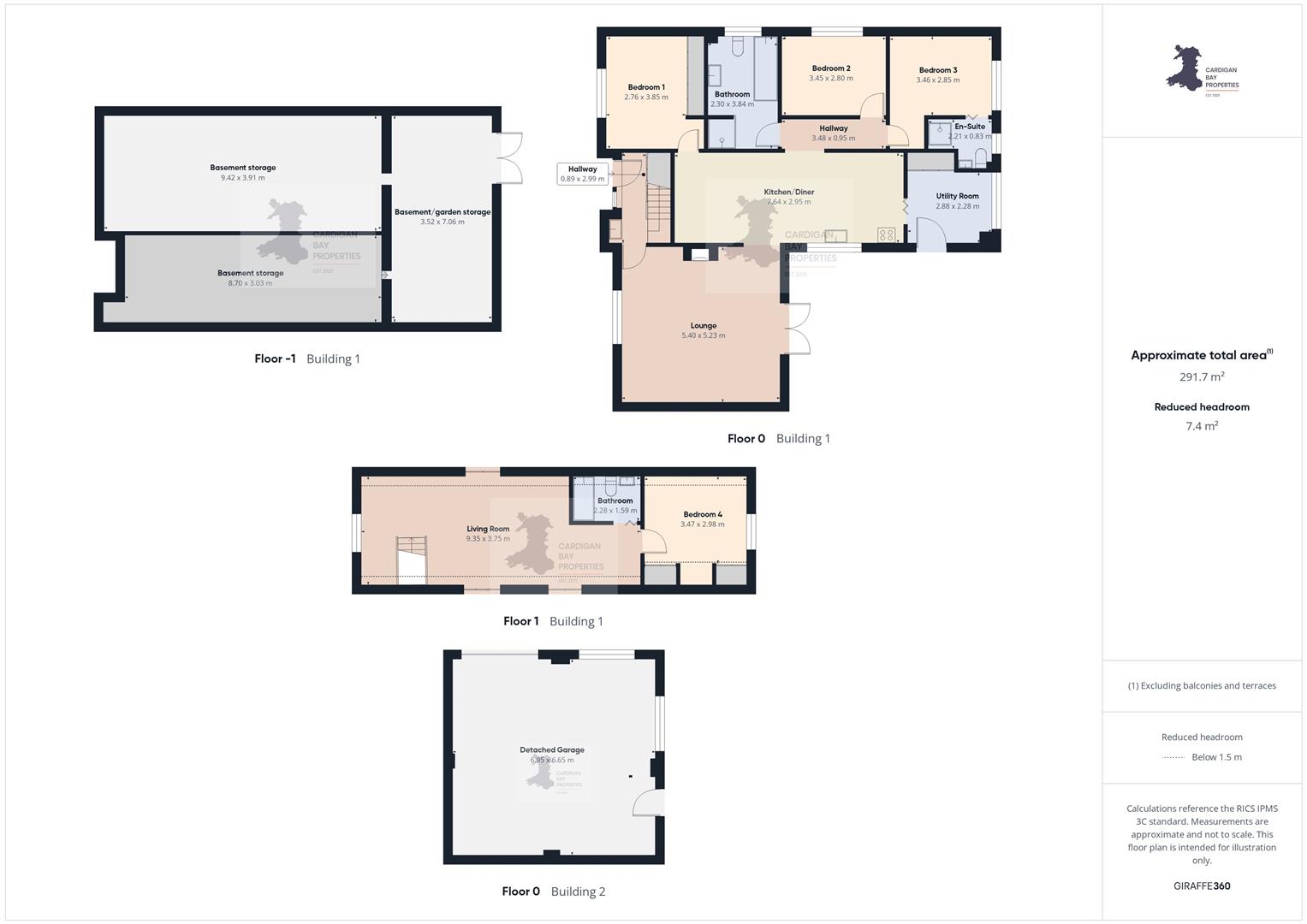Bryn Briallu, Ffordd Cae Teg, Llandissilio, Clynderwen floorplan