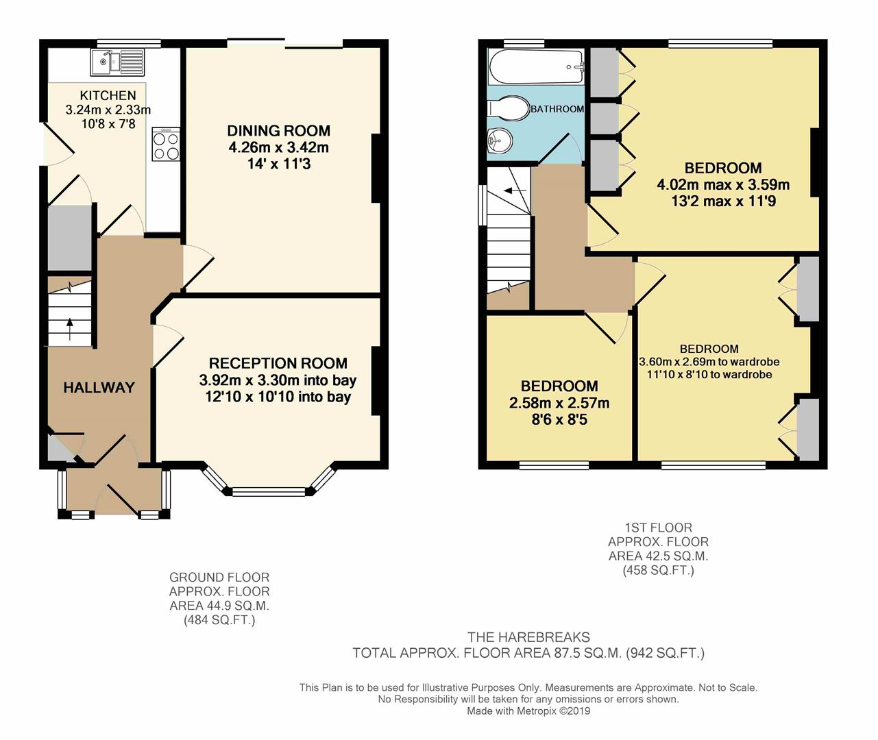 3 Bedrooms  for sale in The Harebreaks, Watford WD24