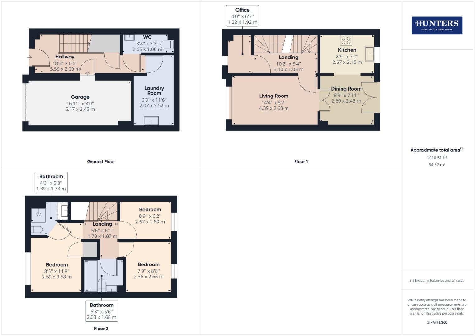 Phoenix Drive, Scarborough YO12, 3 bedroom terraced house for sale