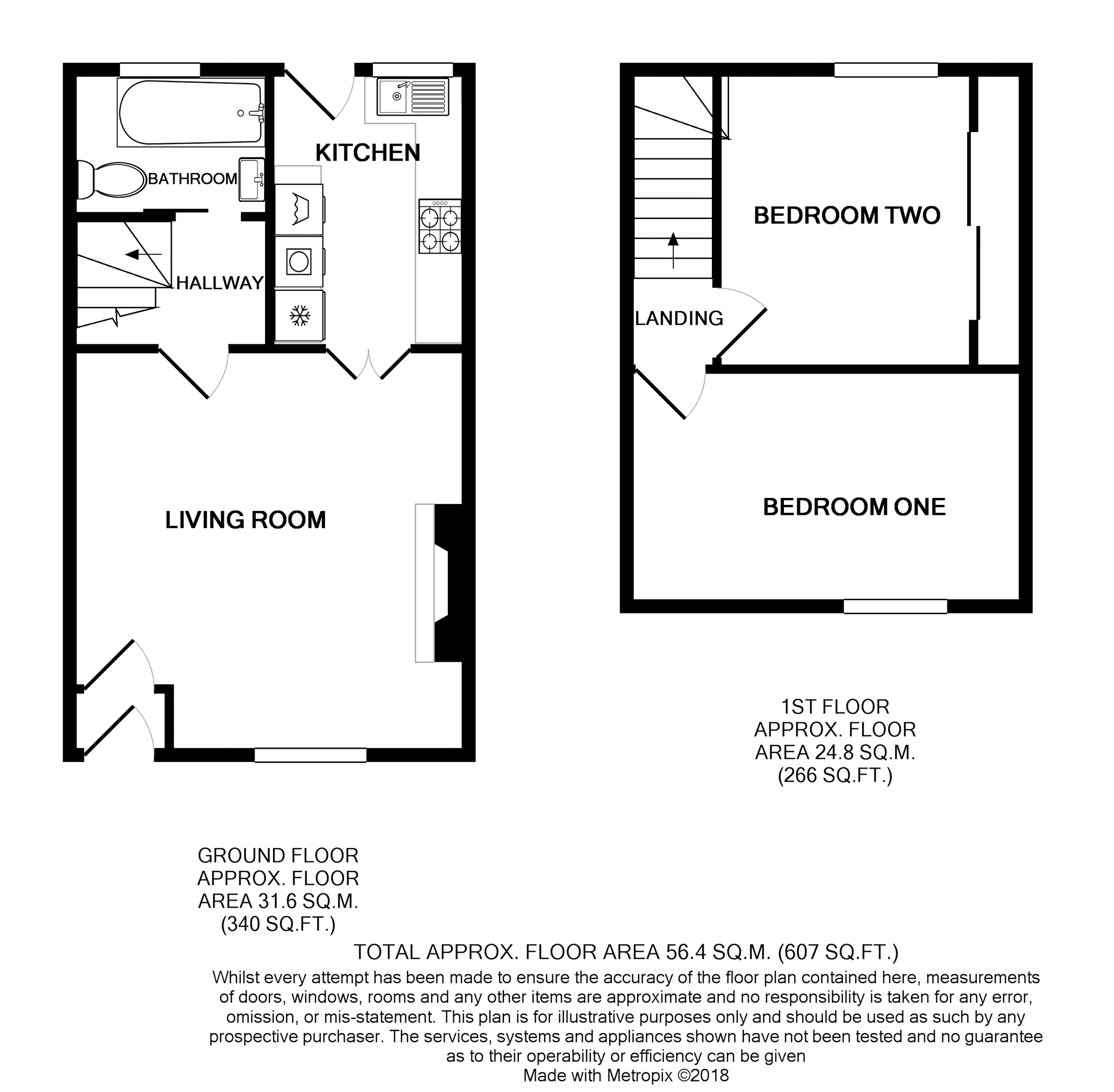 2 Bedrooms Terraced house to rent in South Street, Sebastopol NP4