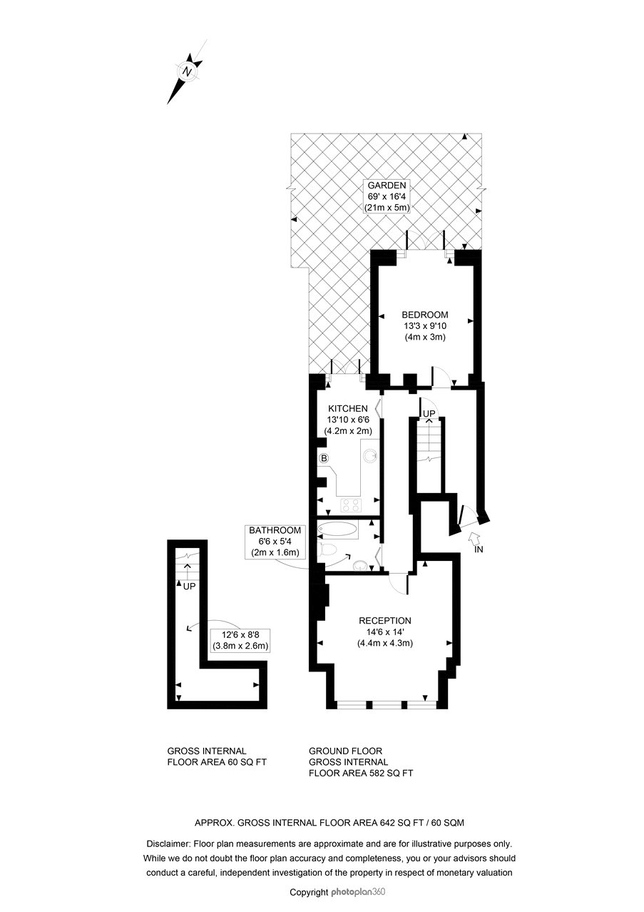 1 Bedrooms Flat to rent in Muswell Road, Muswell Hill, London N10