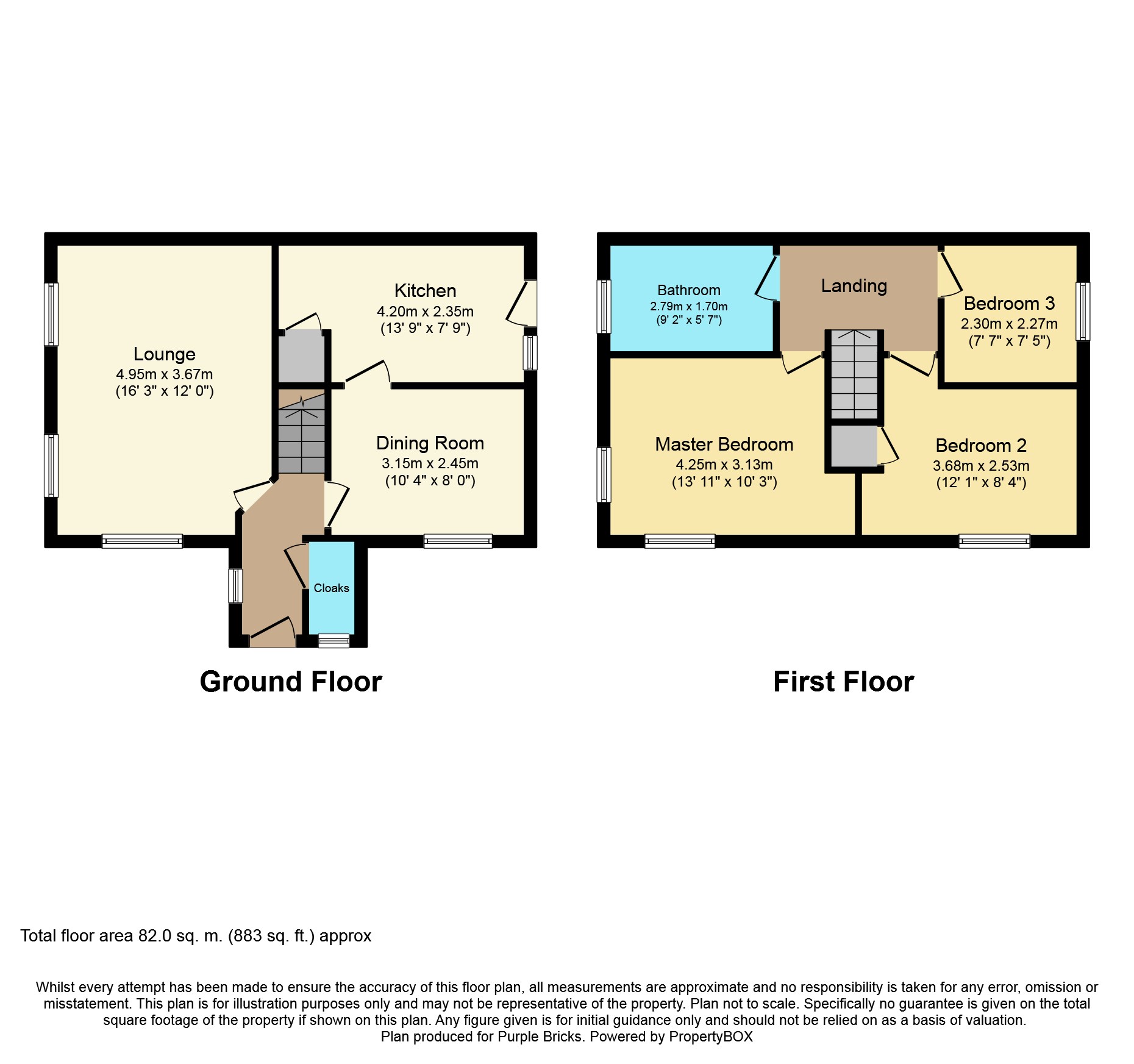 3 Bedrooms Semi-detached house for sale in Prominence Way, Rotherham S66