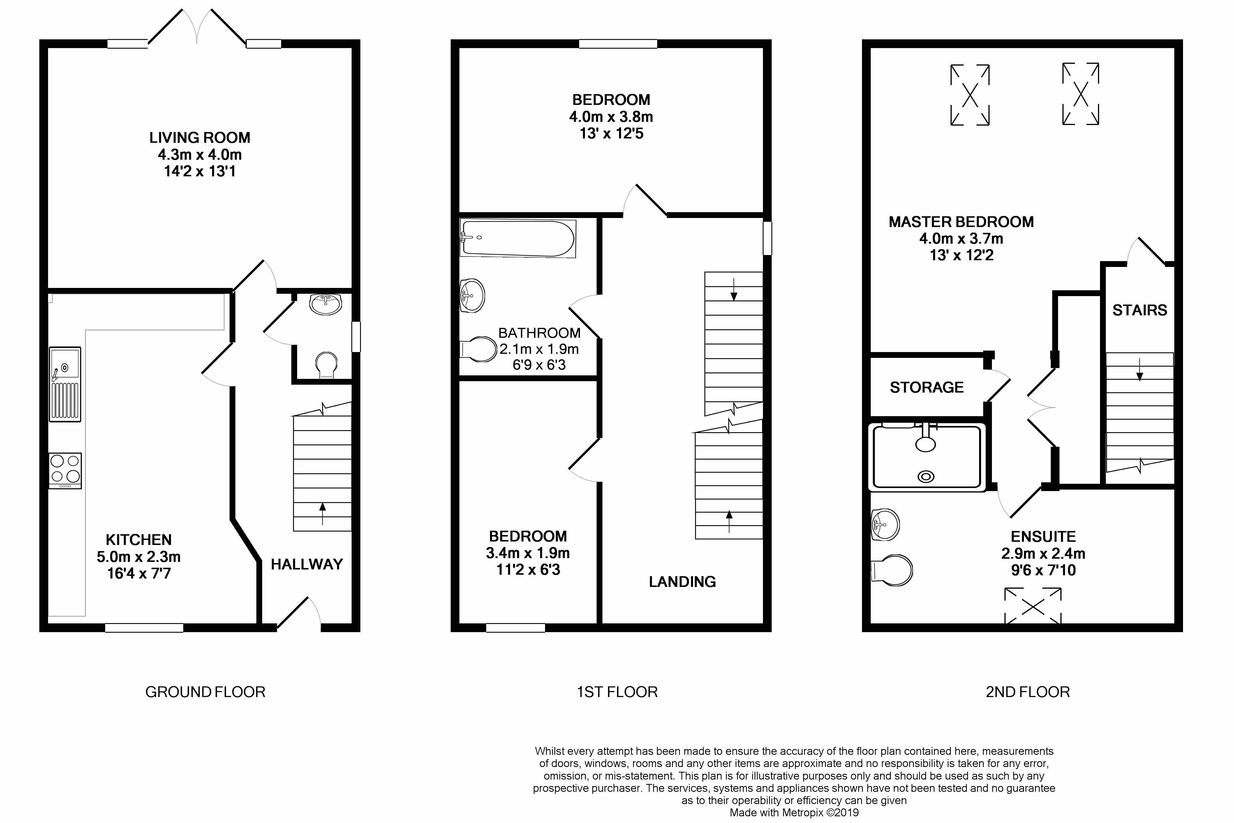 3 Bedrooms Town house for sale in Crofton Wynd, Airdrie ML6