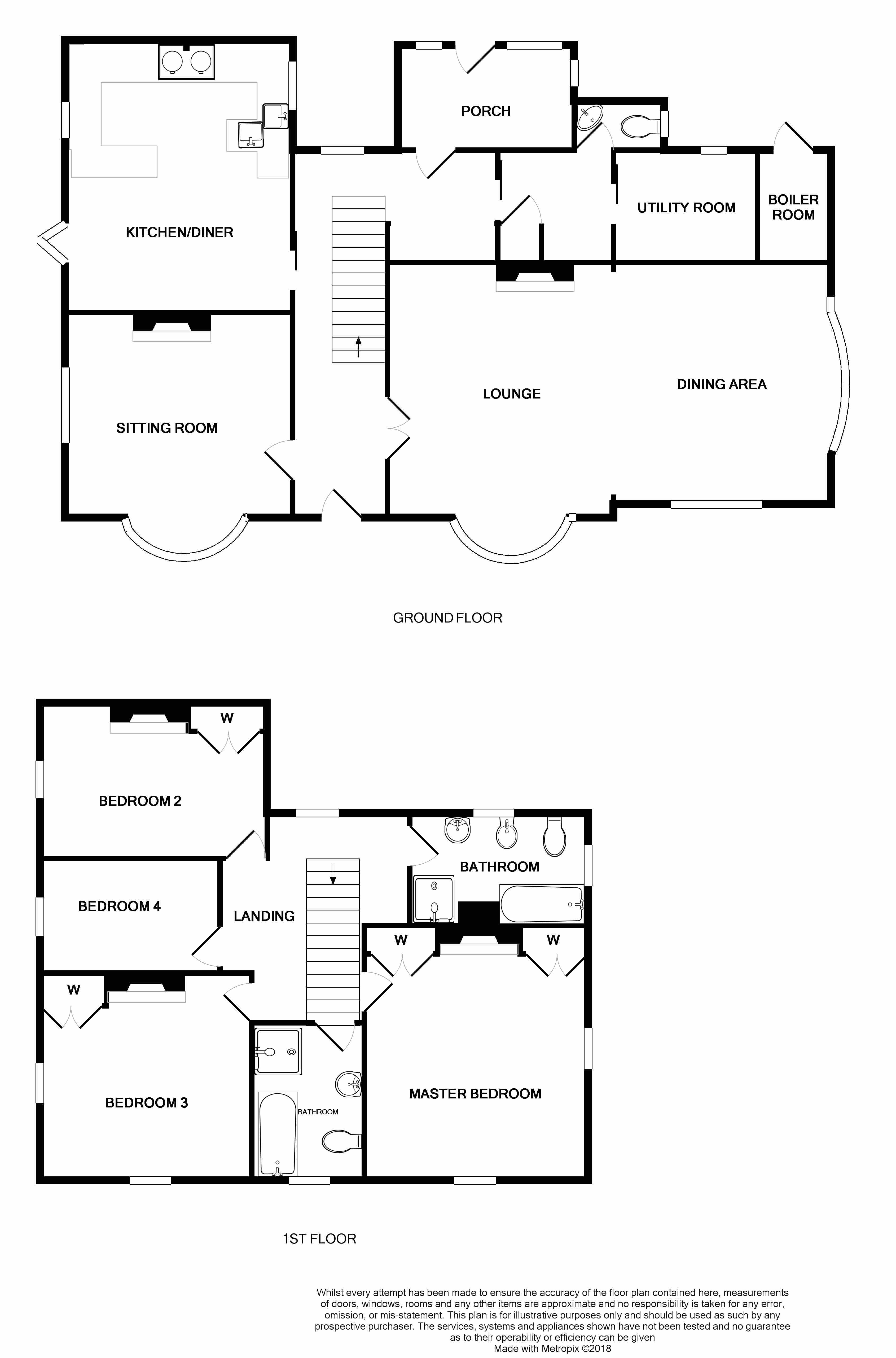 4 Bedrooms Detached house for sale in Landing Lane, Newport, Brough HU15